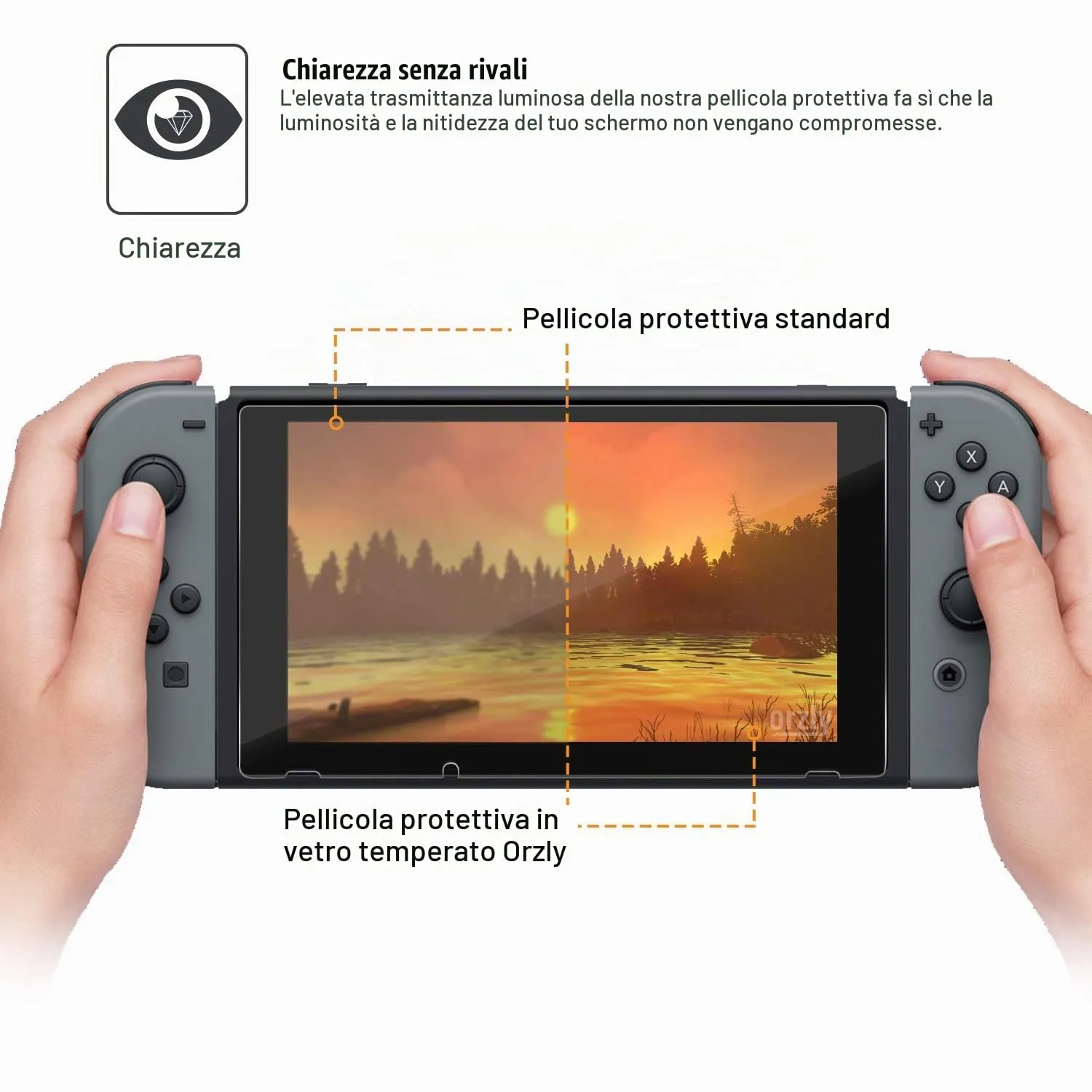 Orzly Pellicola protettiva in vetro temperato per Nintendo Switch 6,2 pollici, confezione da 2 - immagine 3