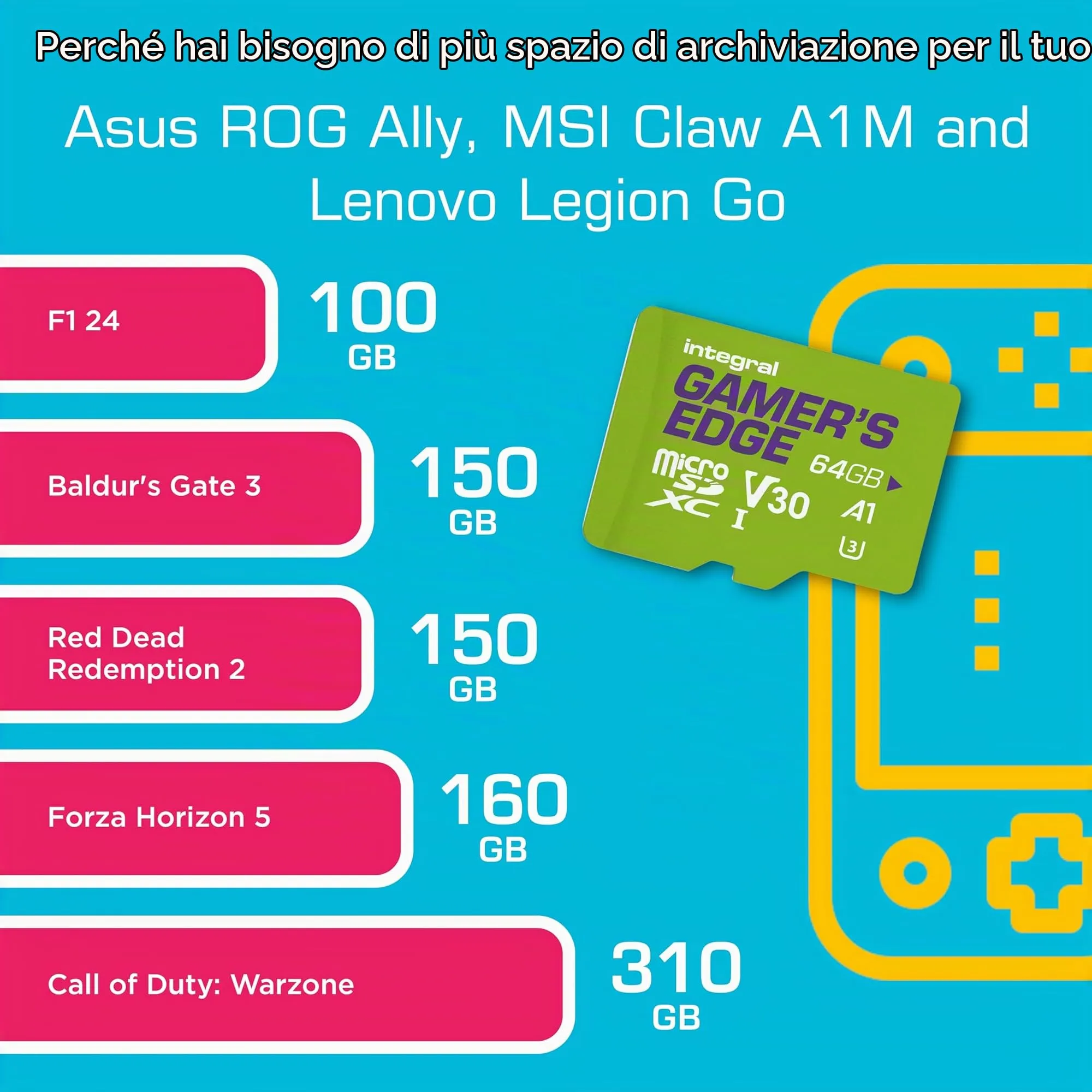 Integral Gamer's Edge Micro SD 64GB for Nintendo Switch, Switch Lite and Switch OLED - immagine 9