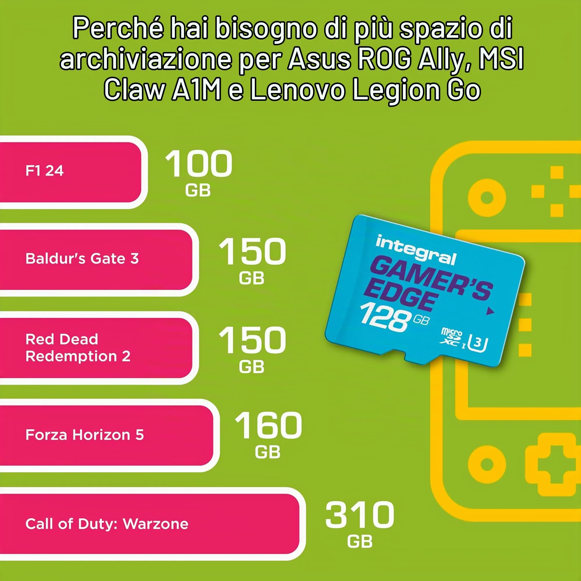 Integral Gamer's Edge Micro SD 128 GB per Nintendo Switch, Switch Lite e Switch OLED - immagine 9