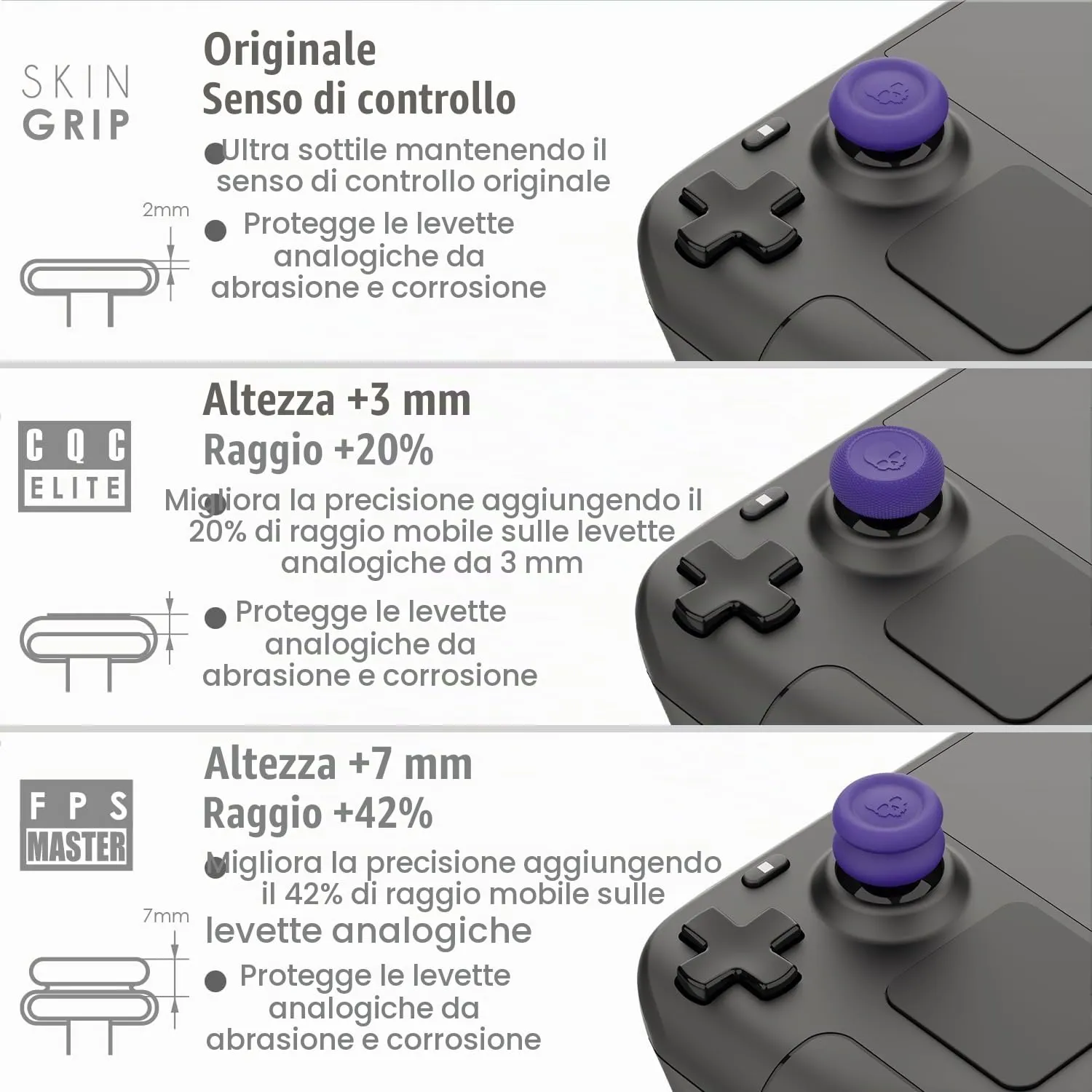 Skull & Co. CQC and FPS Thumb Grip Set for Steam Deck, Steam Deck OLED, ROG Ally and ROG Ally X - Galactic Purple, 3 Pairs (6pcs) - immagine 5