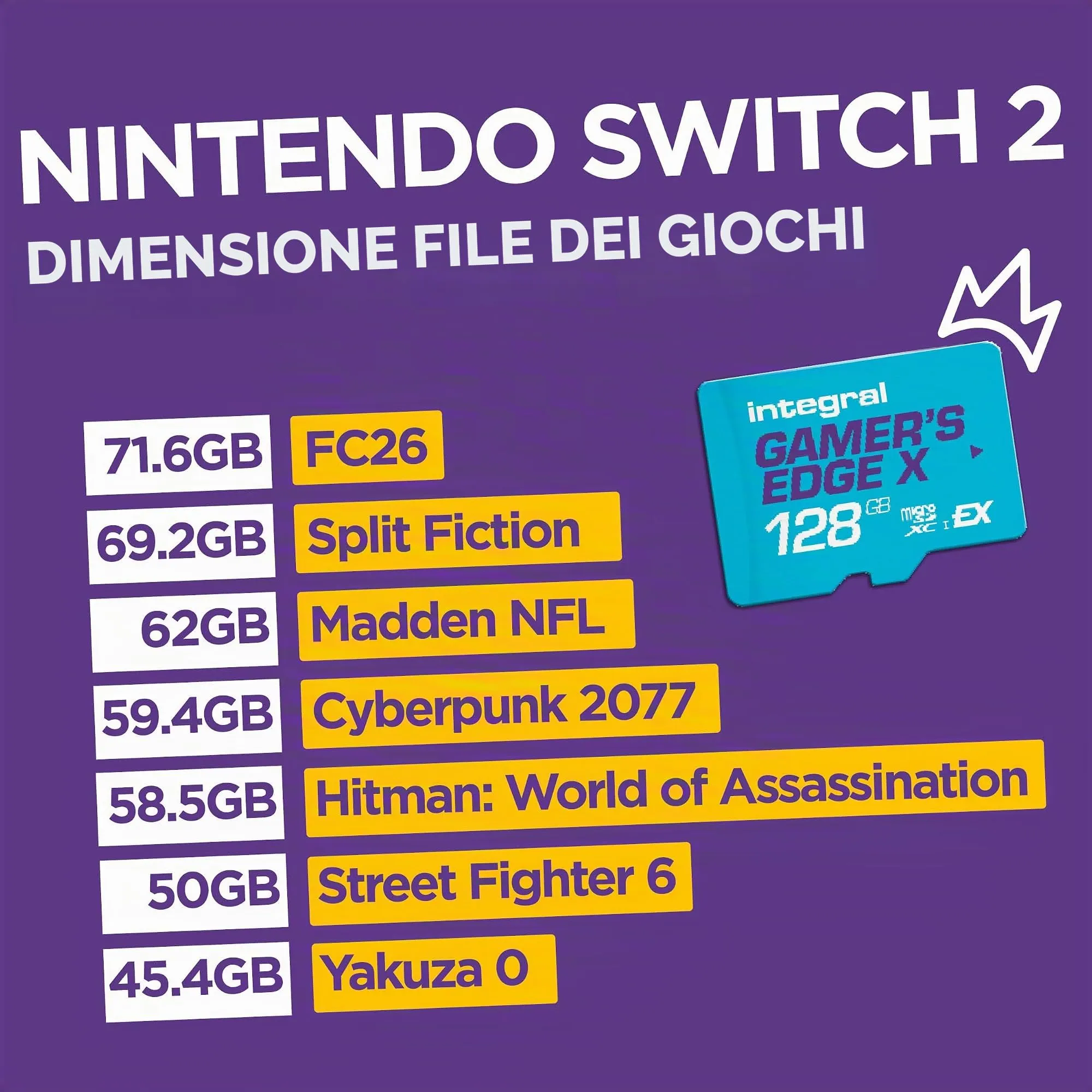 Integral Edge X Micro SD Express 128GB per Nintendo Switch 2, NVMe PCIe, A1 - immagine 8