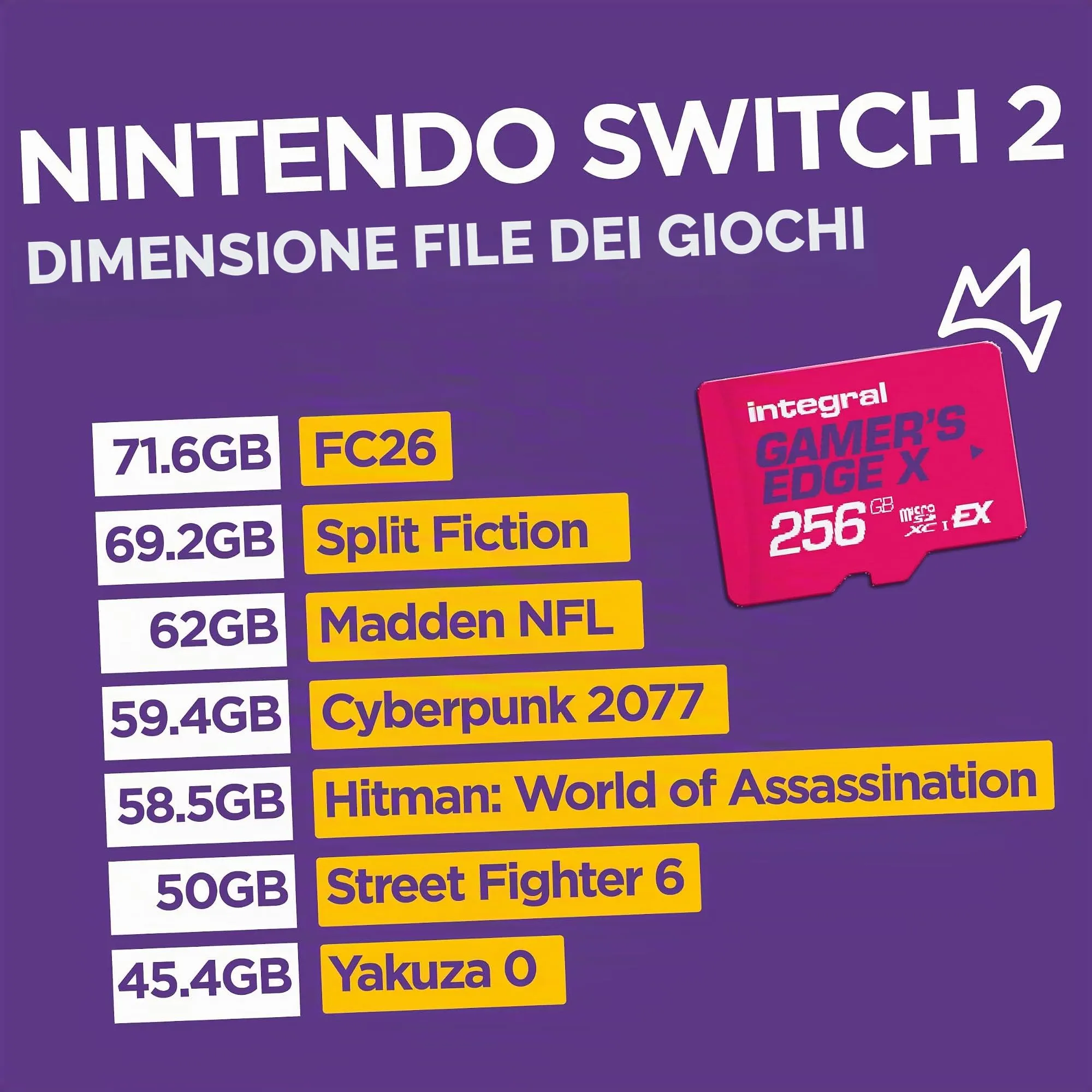 Integral Edge X Micro SD Express 256GB per Nintendo Switch 2, PCIe NVMe, A2 - immagine 8
