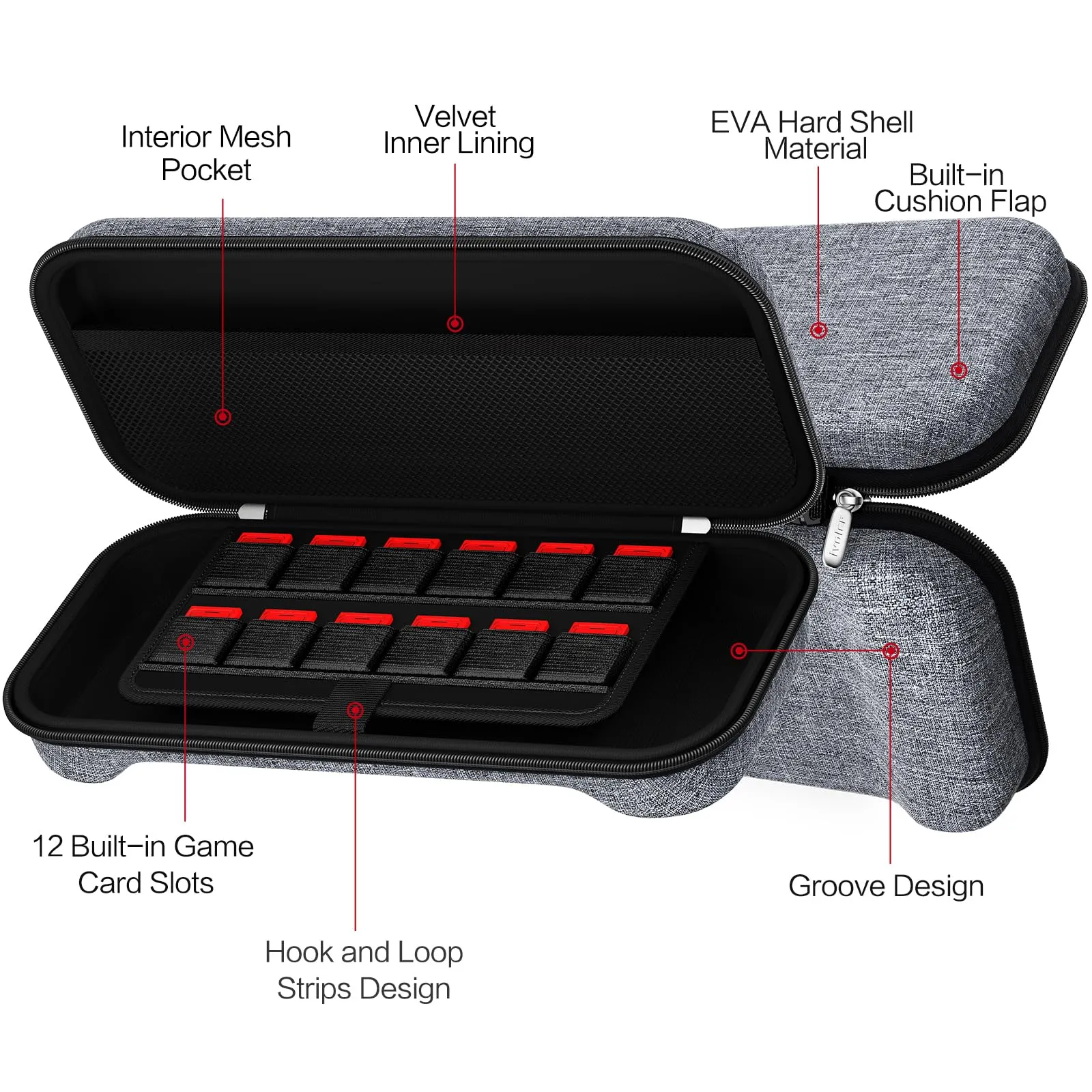 iVoler Custodia Rigida per Nintendo Switch 2 (2025), Case Protettivo da Viaggio con Slot per 12 Giochi - Grigio - immagine 4