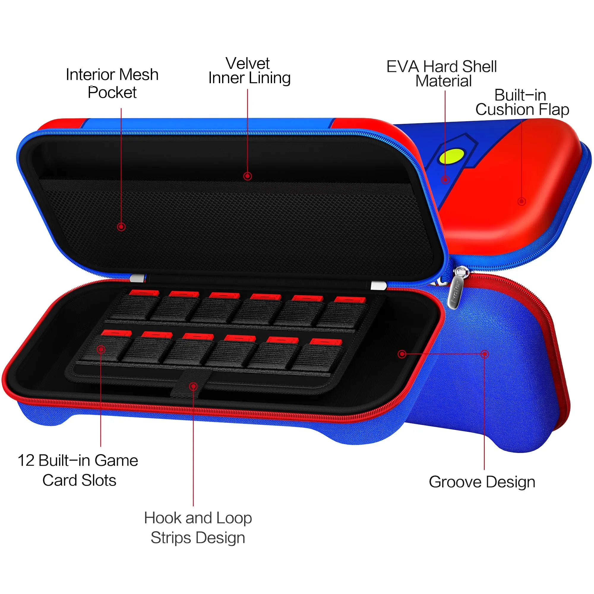 iVoler Custodia Rigida per Nintendo Switch 2 (2025), Case Protettivo da Viaggio con Slot per 12 Giochi - Rosso+Blu - immagine 4