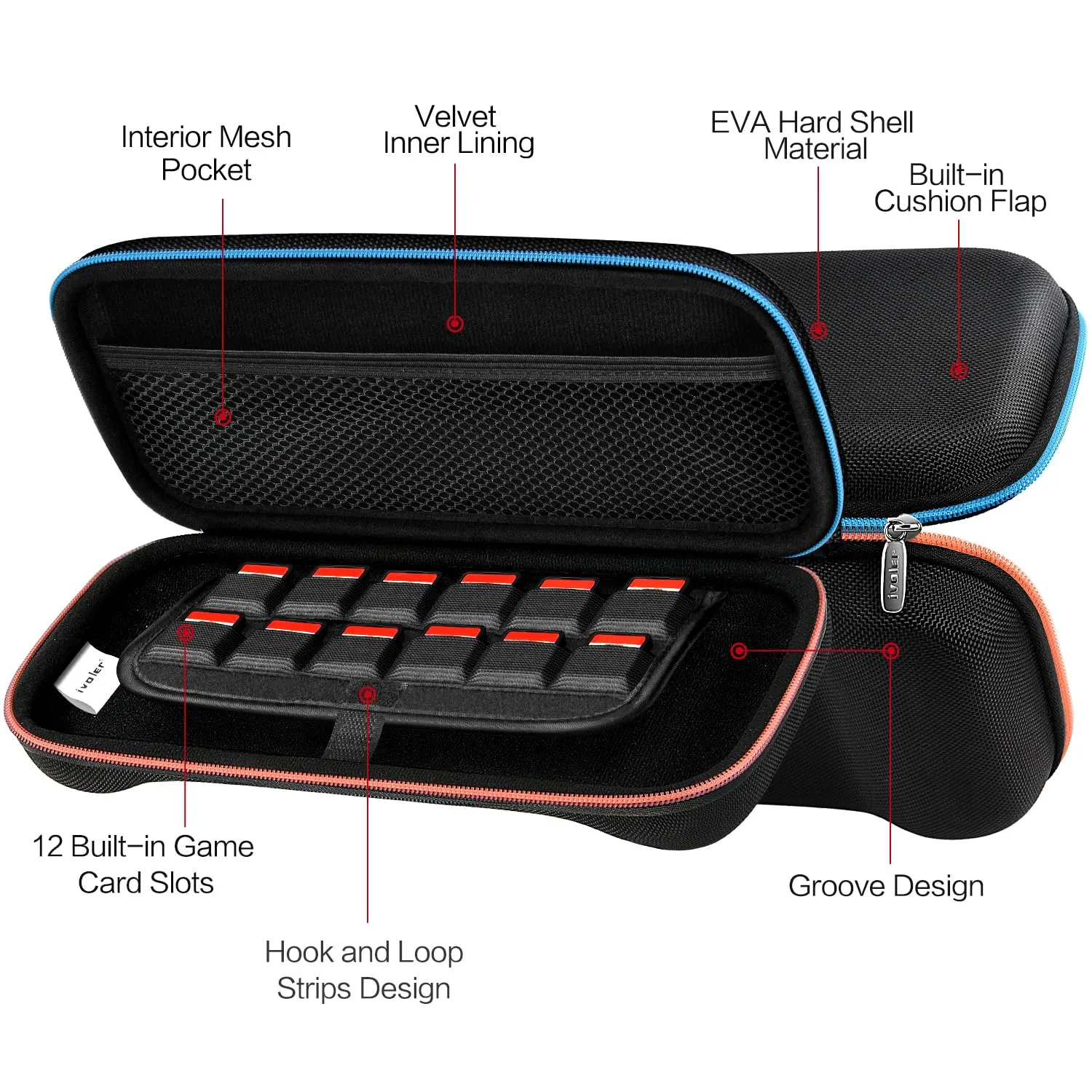 iVoler Custodia Rigida per Nintendo Switch 2 (2025), Case Protettiva da Viaggio con Slot per 12 Giochi - Nero - immagine 7