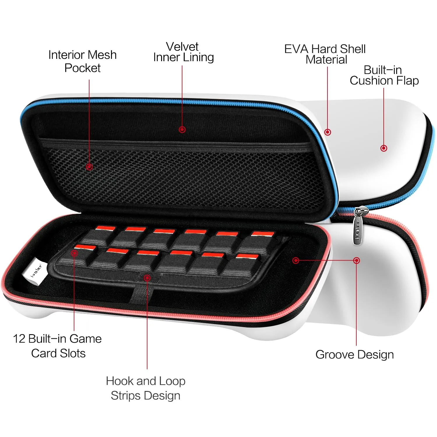 iVoler Custodia Rigida per Nintendo Switch 2 (2025), Case Protettiva da Viaggio con Slot per 12 Giochi - Bianco - immagine 5