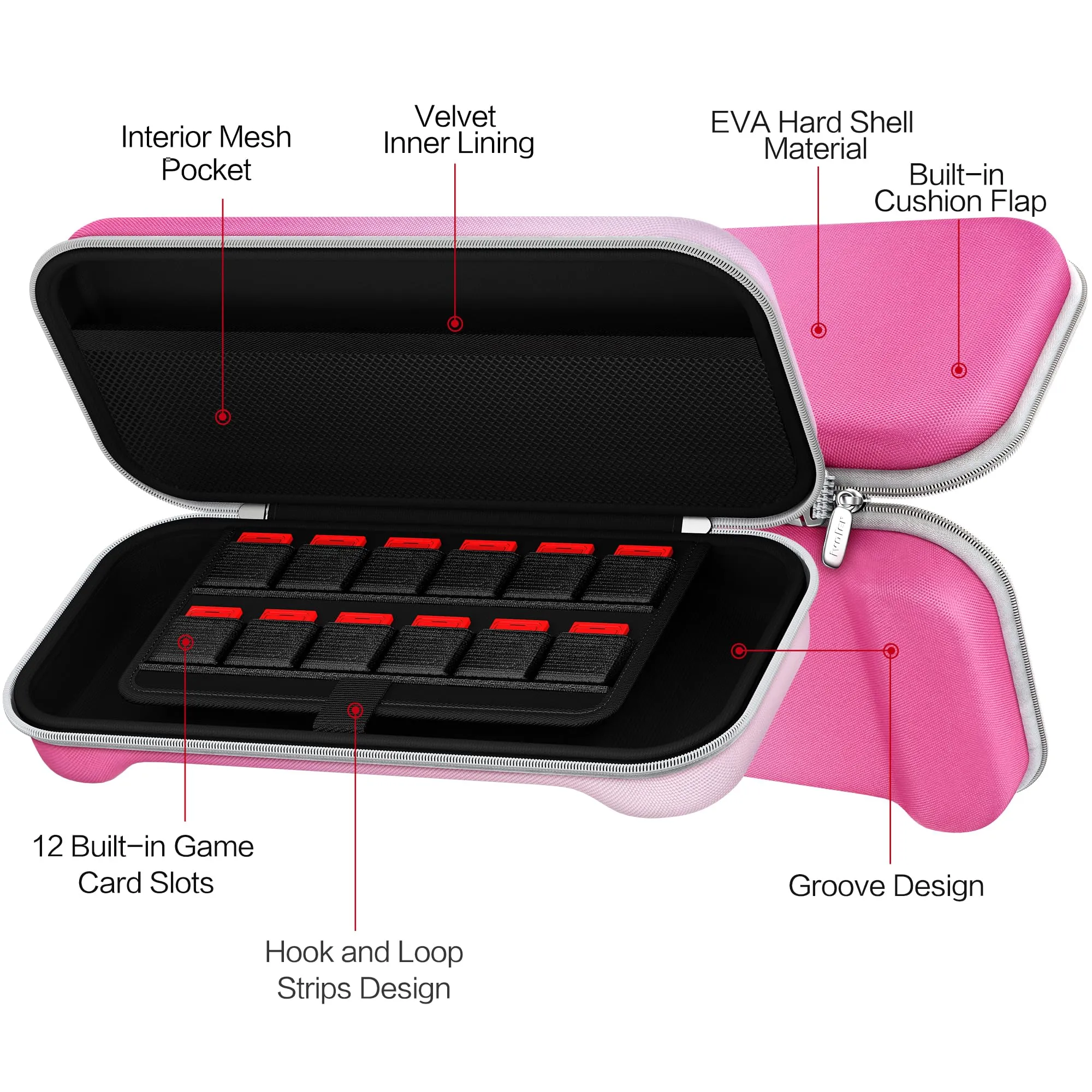 iVoler Custodia Rigida per Nintendo Switch 2 (2025) con Slot per 12 Giochi - Rosa Sfumato - immagine 4