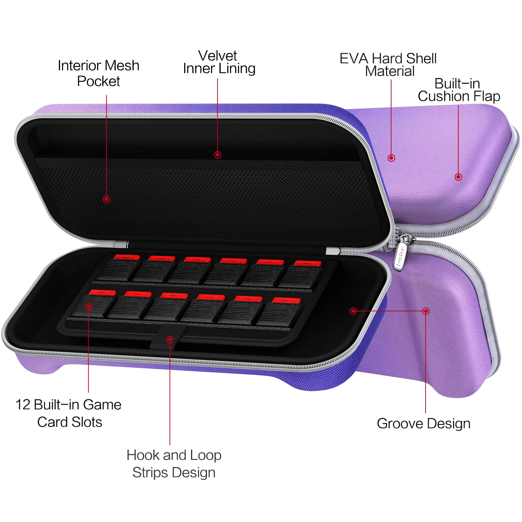 iVoler Custodia Rigida per Nintendo Switch 2 (2025), Case da Viaggio con Slot per 12 Giochi - Viola Sfumato - immagine 4