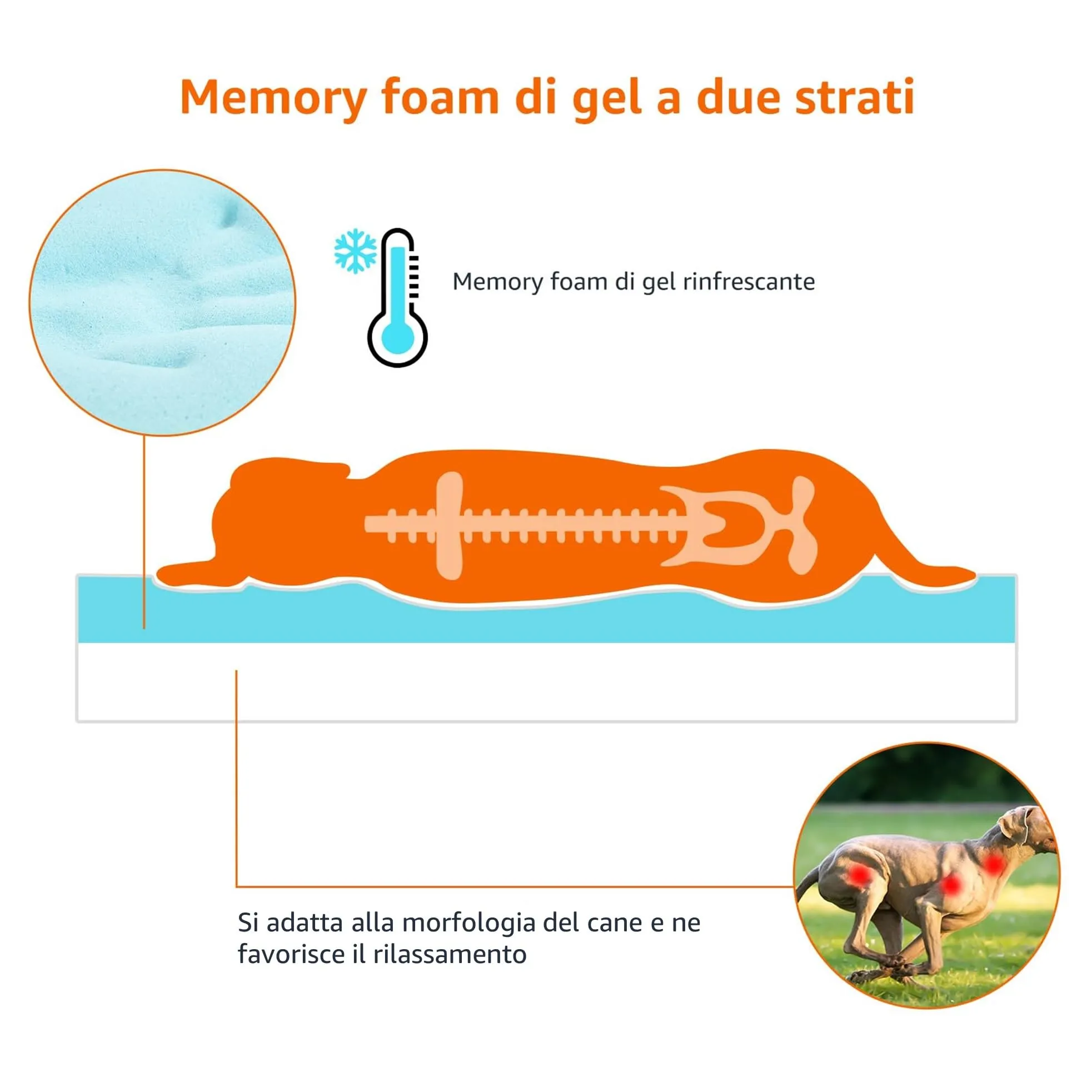 Amazon Basics Cuccia per cani e animali domestici in memory gel, sfoderabile, grigio, 89 x 56 x 8 cm - immagine 4