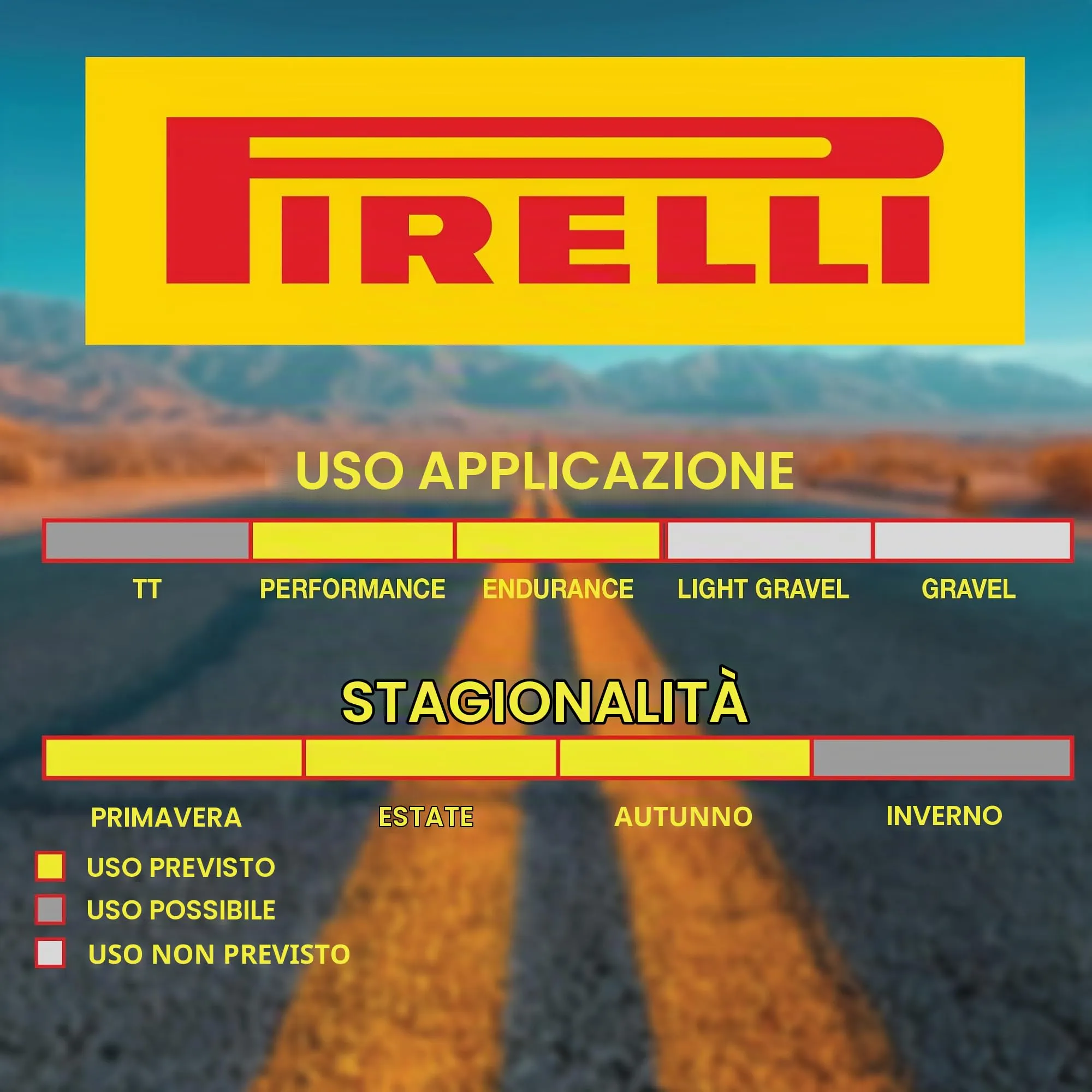 Pirelli P7 Sport, Nero, 26 - 622 - immagine 4