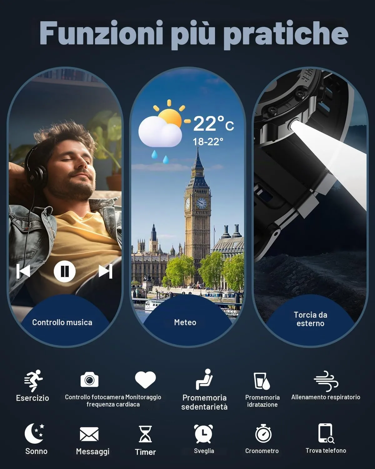 TIMU Smartwatch Uomo, 1,45" HD, Chiamata Bluetooth 5.3, 114+ Modalità Sportive, Cardiofrequenzimetro, Sonno, Contapassi, IP68 Impermeabile, Android iOS, Nero - immagine 7