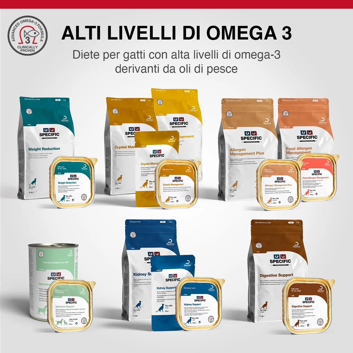 Specific Weight Reduction (FRD) Dry Cat Food, 6 kg - immagine 4