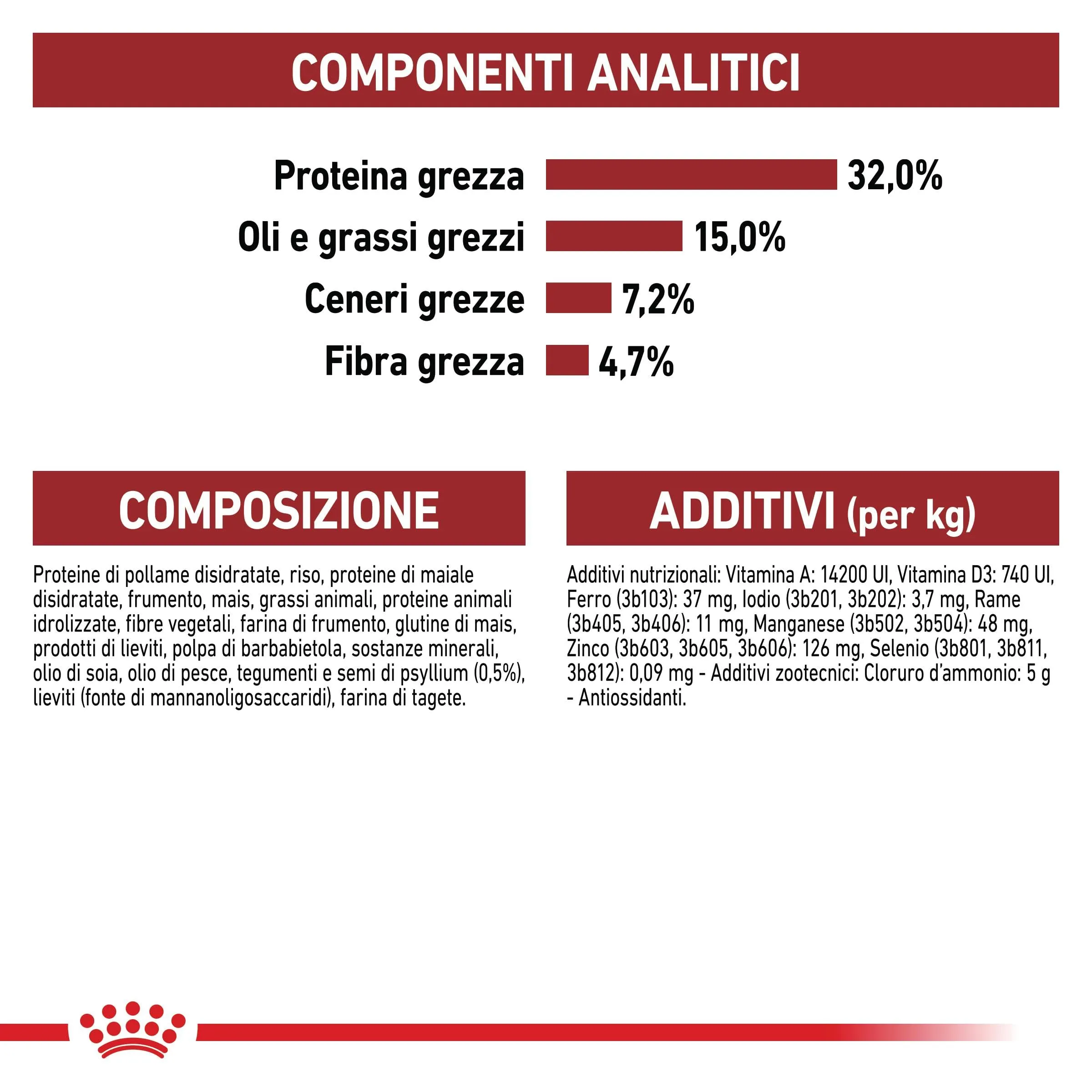 Royal Canin Fit 32 Alimento secco completo per gatti adulti, 10kg - immagine 7