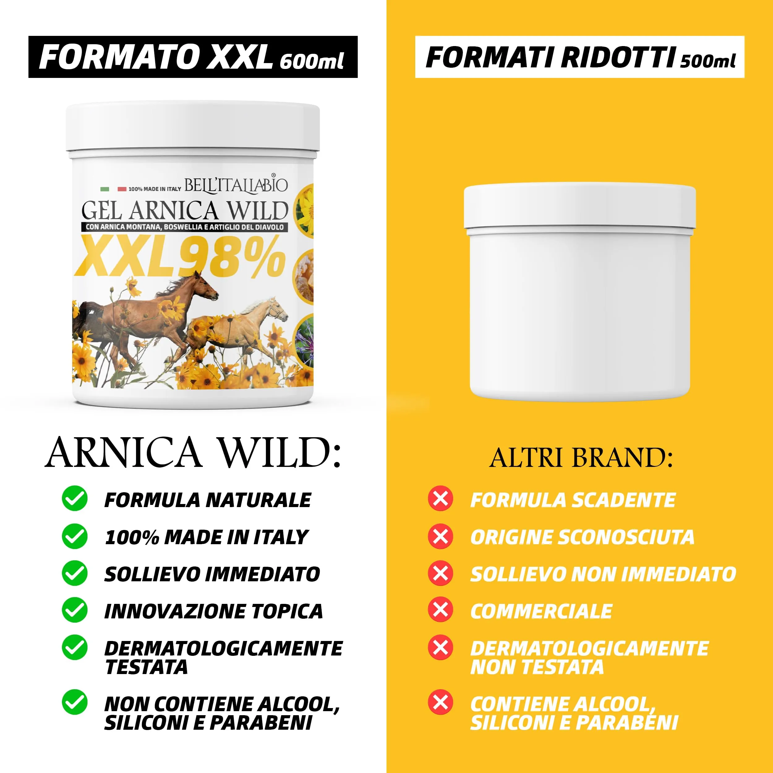 Bell'ItaliaBio Arnica Gel Forte Wild XXL 98% con Arnica Montana, Boswellia e Artiglio del Diavolo, 2x600ml - immagine 4