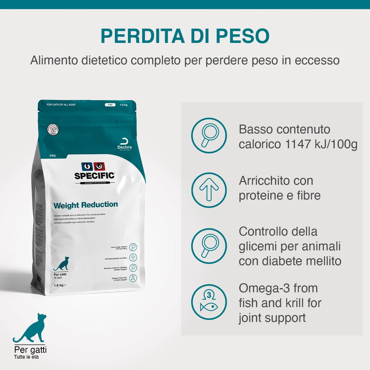 Specific Weight Reduction FRD Cat Food, 1.6kg - immagine 2