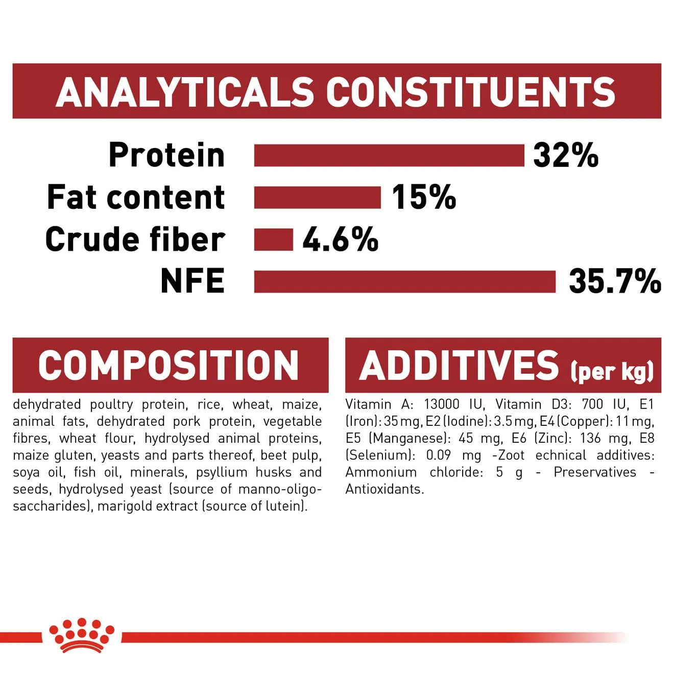 Royal Canin Fit 32 Cat Food, 4 kg - immagine 8
