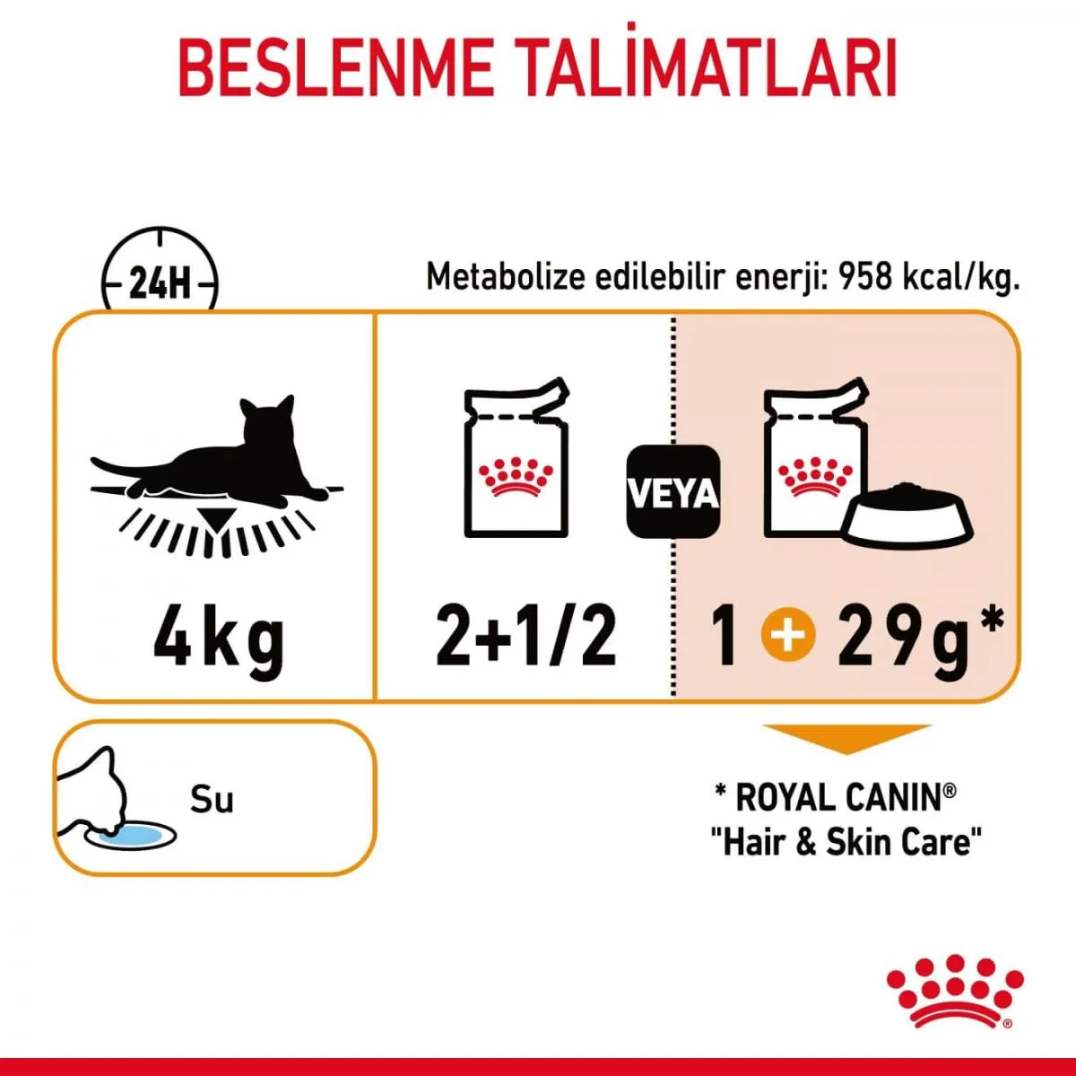 Royal Canin Intense Beauty Cat Food - 12 x 85g - immagine 7