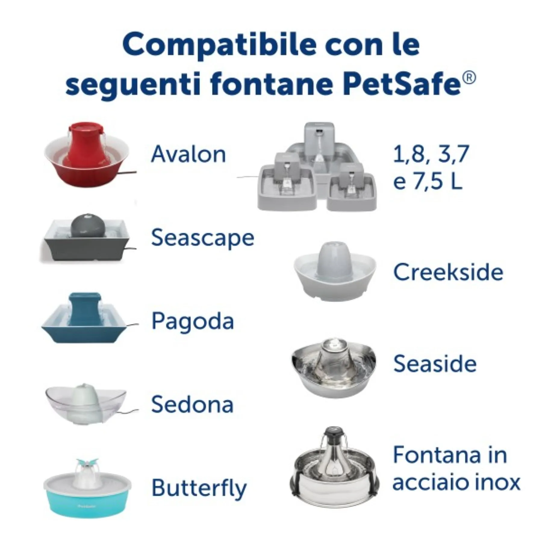 PetSafe PAC19-14089 Filtri di Schiuma di Ricambio per Fontane Drinkwell 360 in Acciaio Inossidabile e Ceramica, Confezione da 2 - immagine 3