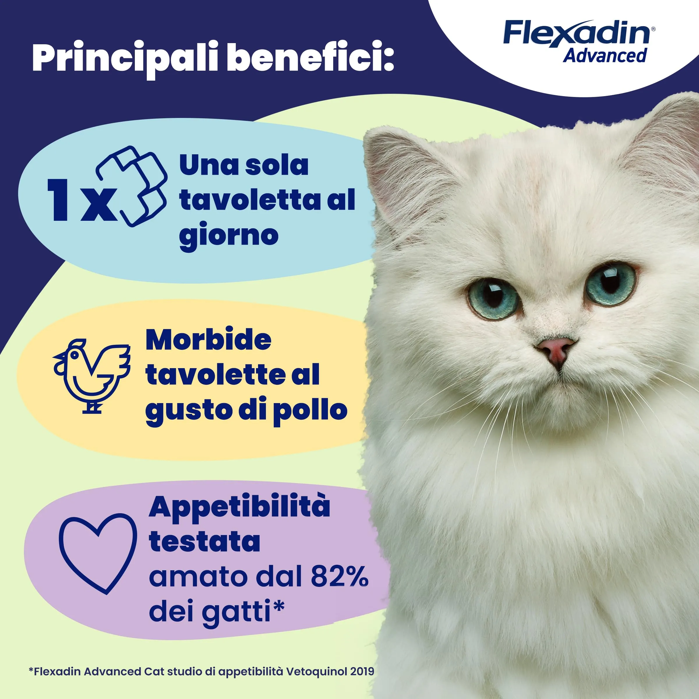 Vetoquinol Flexadin Advanced Gatto, 60 Tavolette - immagine 6