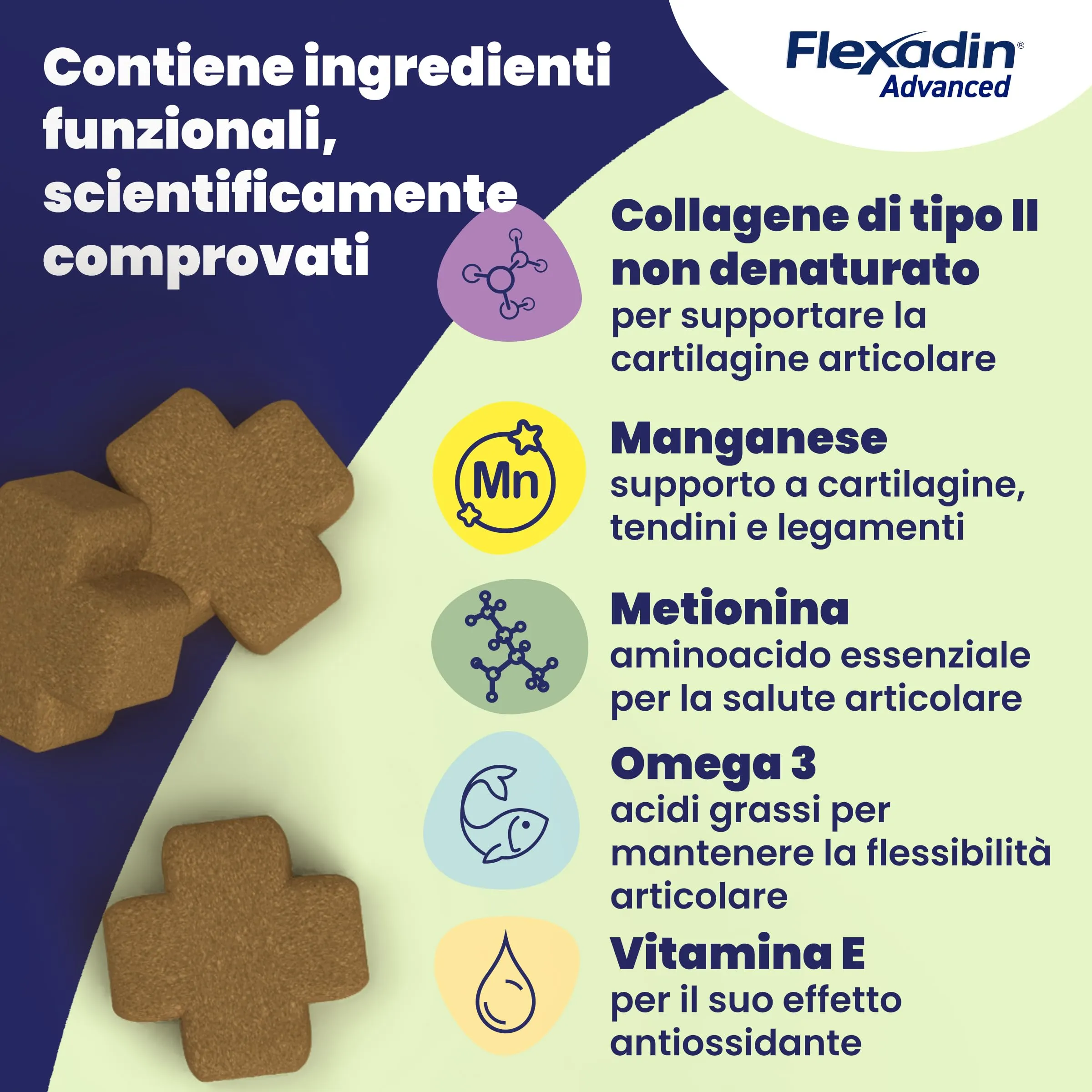 Vetoquinol Flexadin Advanced Gatto, 60 Tavolette - immagine 9