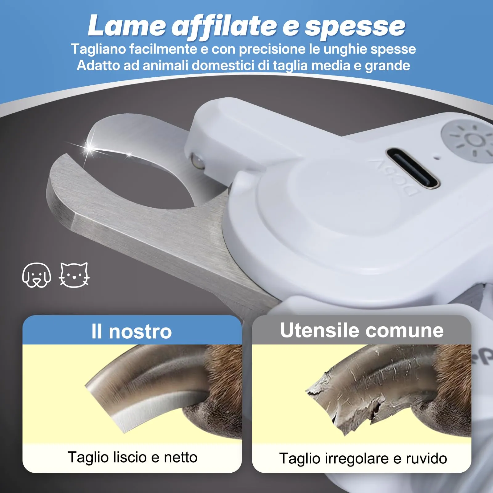 POIIOPY Tagliaunghie per Cani e Gatti di Taglia Media e Grande con 2 Luci LED, RK97 - immagine 4