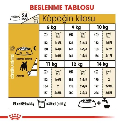 Royal Canin French Bulldog Adult Dog Dry Food, 3kg - immagine 7