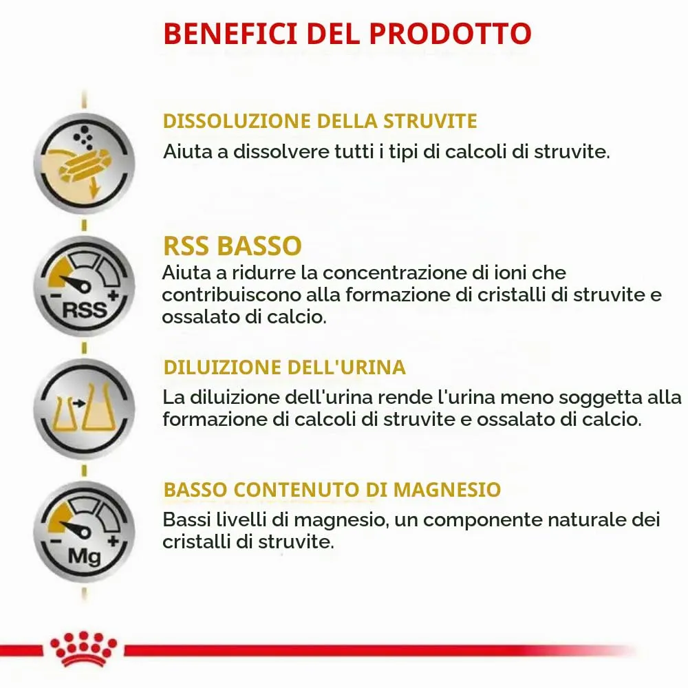 Royal Canin Veterinary Diet Urinary S/O LP18 Dog Food - 13 kg - immagine 3