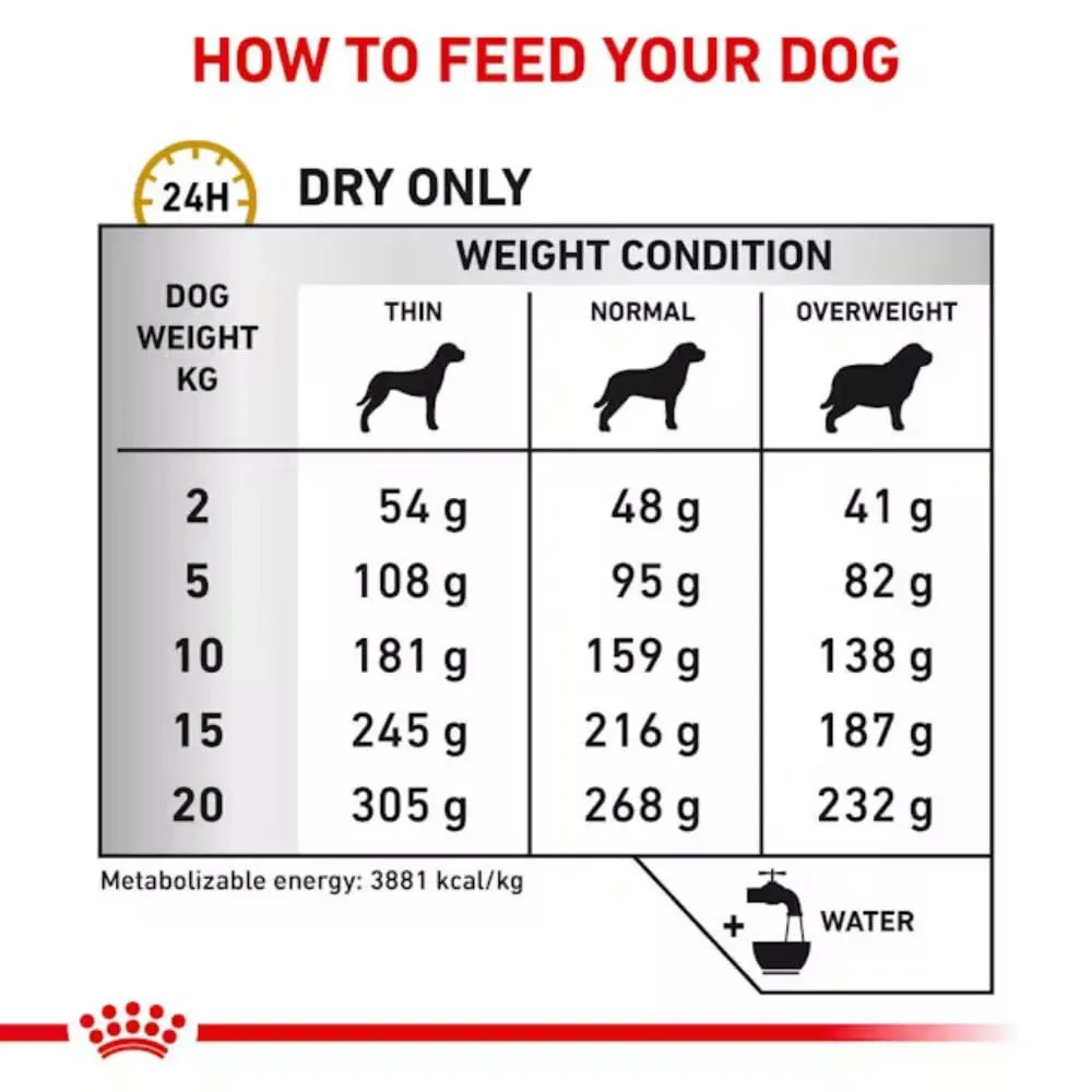Royal Canin Veterinary Diet Urinary S/O LP18 Dog Food - 13 kg - immagine 7