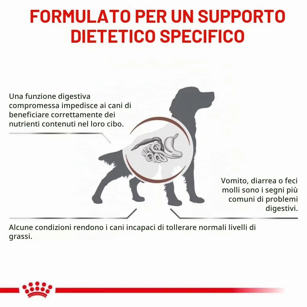 Royal Canin Veterinary Gastrointestinal Low Fat Mousse, 12 x 420 g - immagine 2