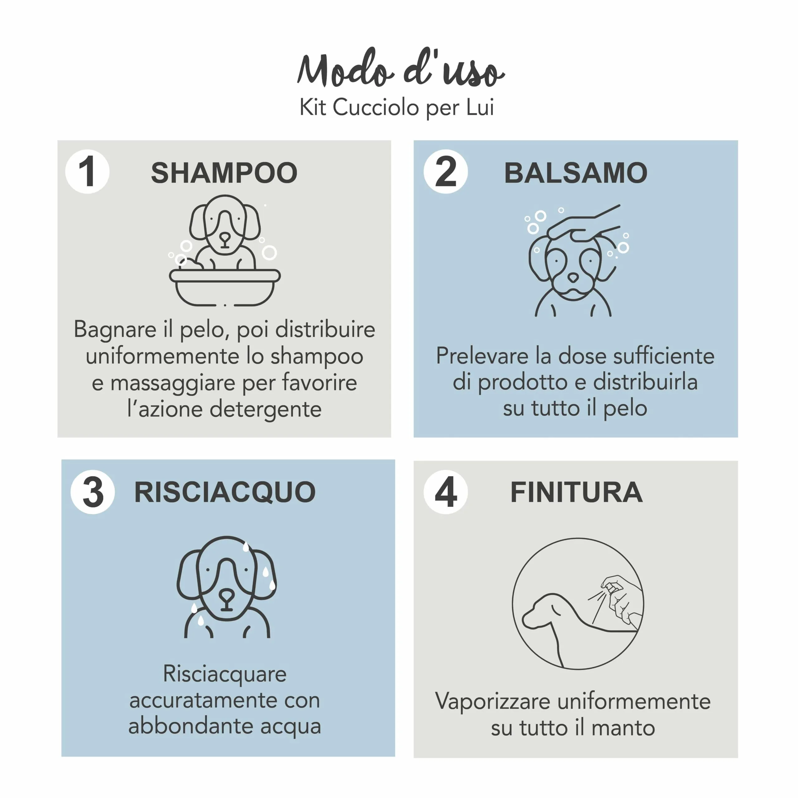Yuup Kit Cucciolo per Lui: Shampoo Delicato, Balsamo e Acqua Profumata - immagine 3