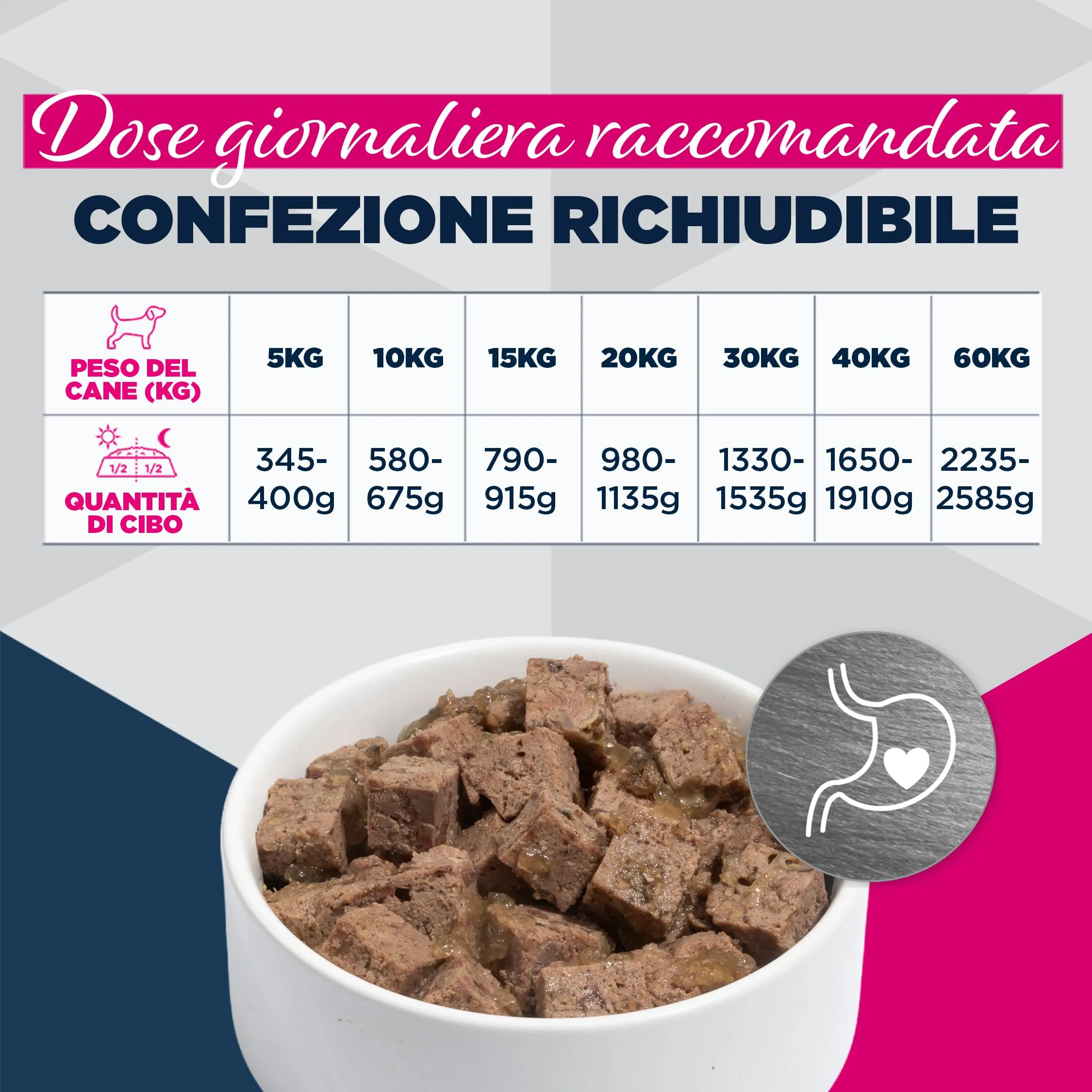 Eukanuba Special Care Alimento Umido per Cani Adulti con Digestione Sensibile 6 x 400 g - immagine 5