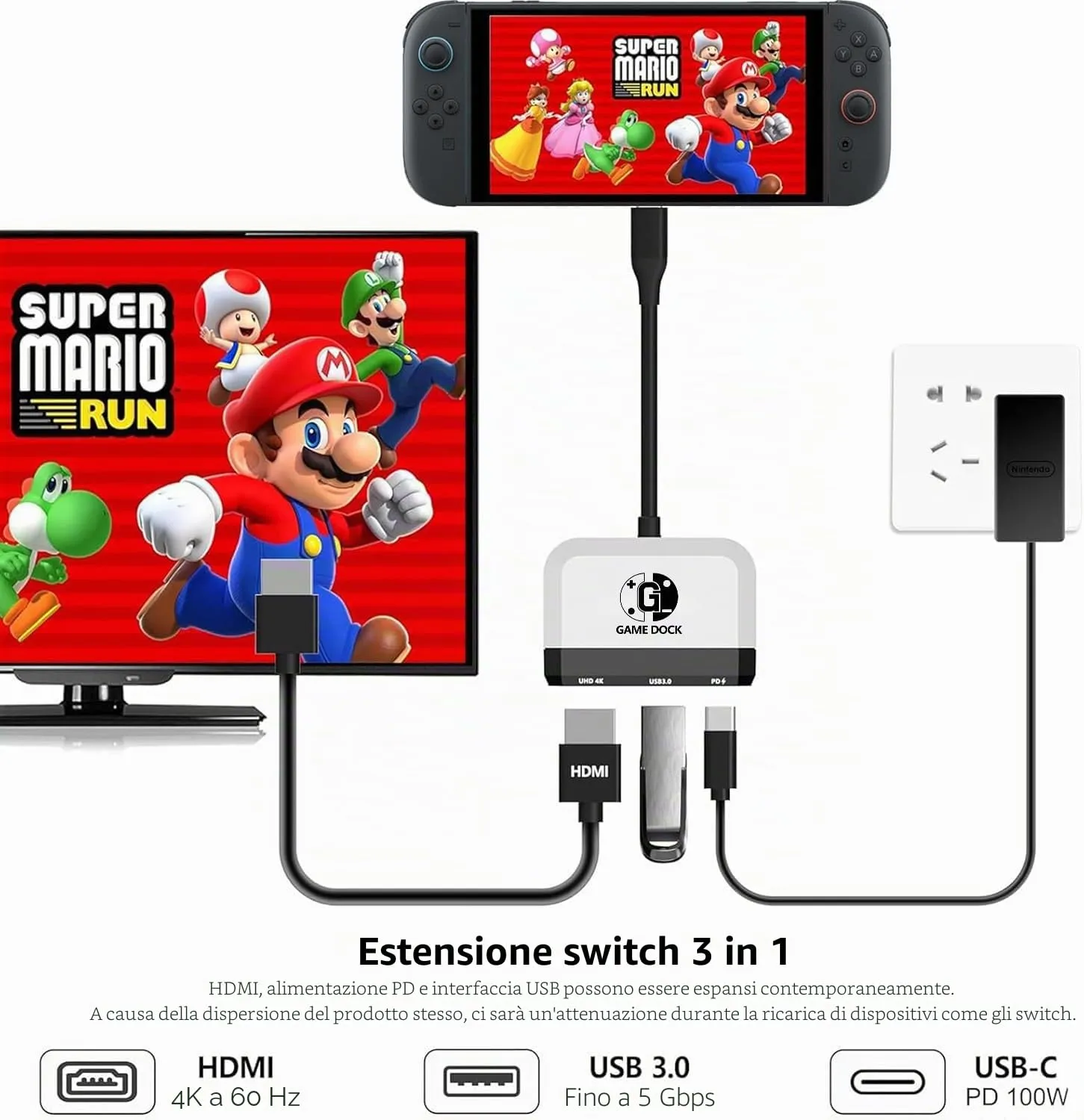 GKEAPZA Switch Dock per Nintendo Switch e OLED, Adattatore TV 3 in 1 con 4K HDMI, USB 3.0, Type C 100W PD, Bianca - immagine 2