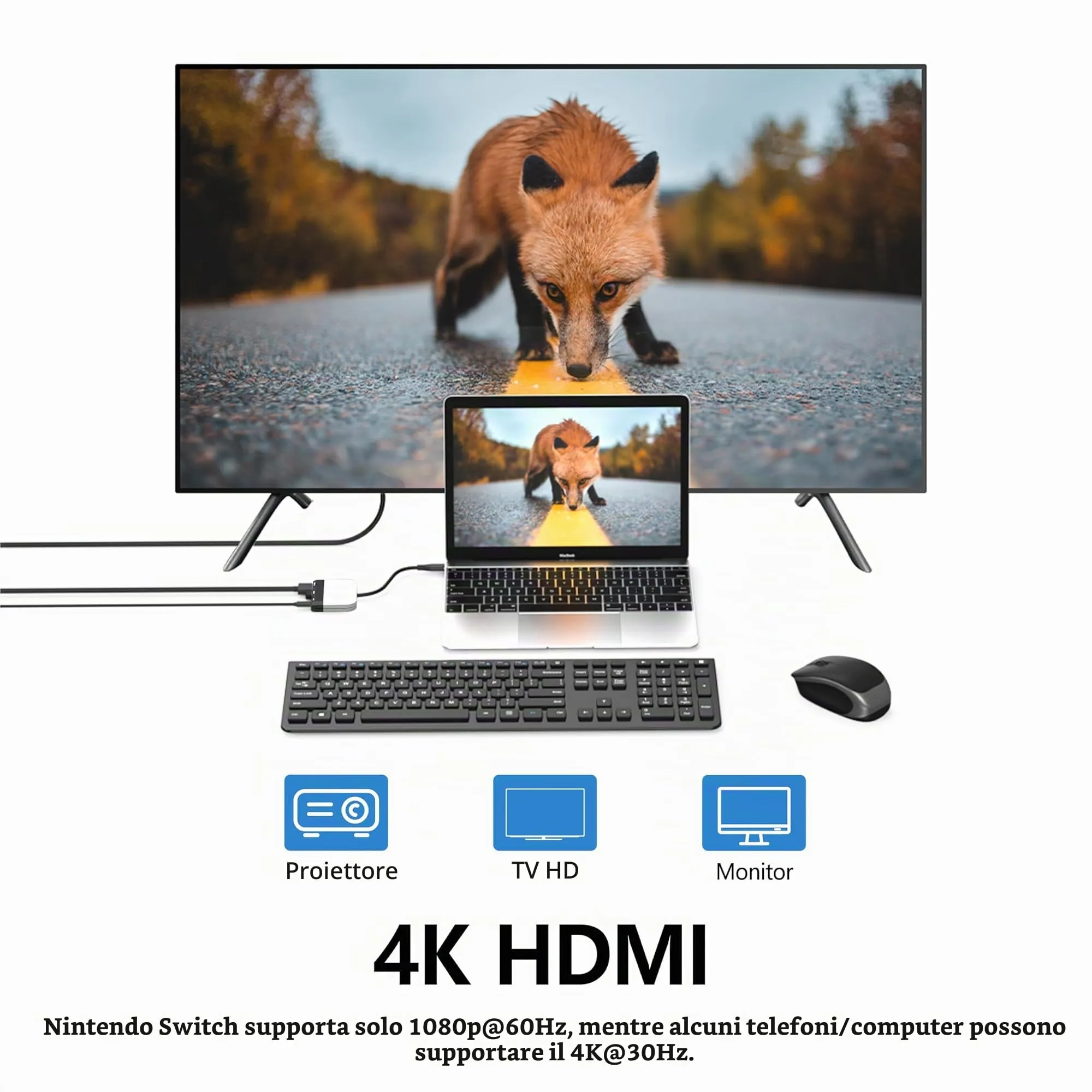 GKEAPZA Switch Dock per Nintendo Switch e OLED, Adattatore TV 3 in 1 con 4K HDMI, USB 3.0, Type C 100W PD, Bianca - immagine 5