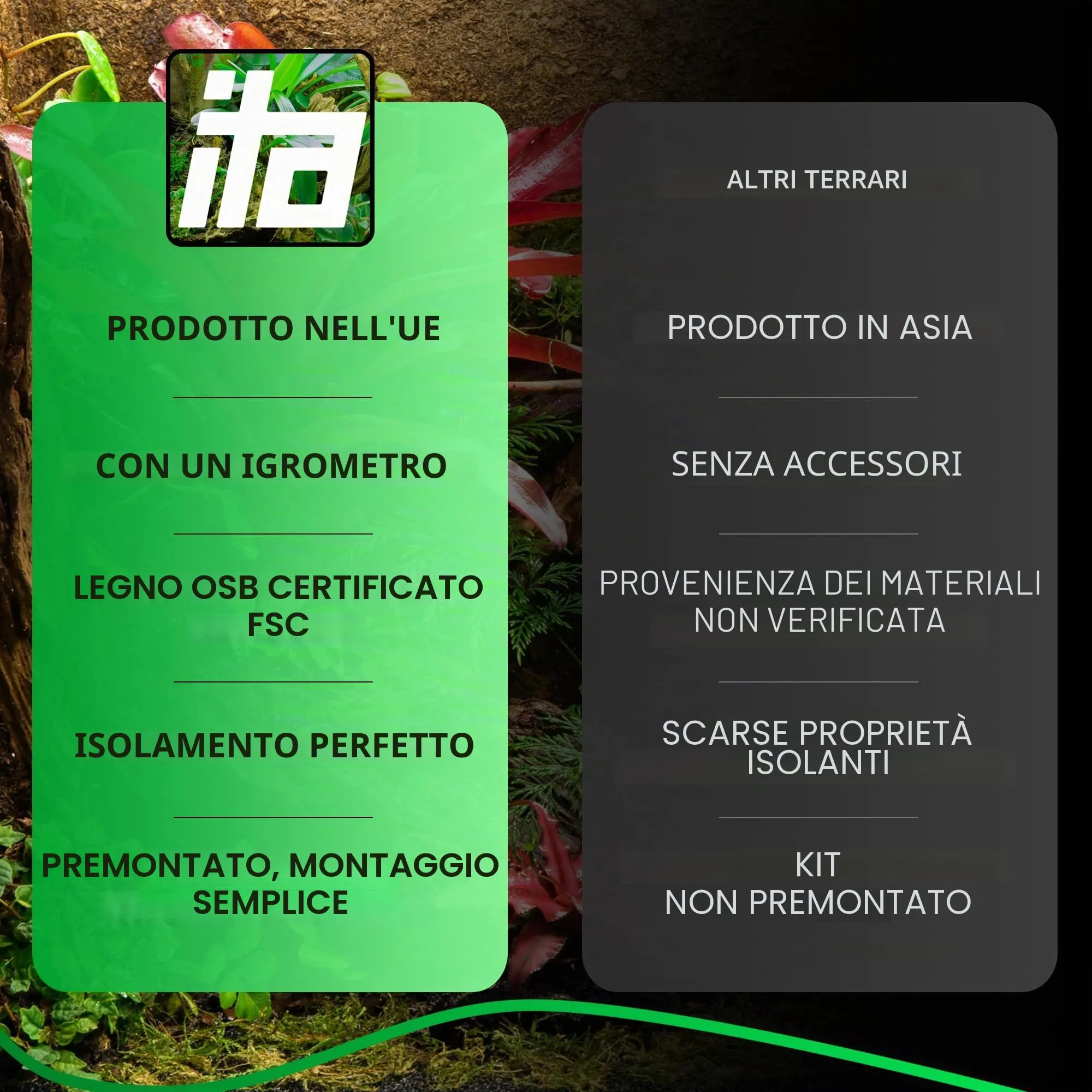 ITA Terrario in legno OSB-3 100x60x60 cm con ventilazione frontale e igrometro integrato - immagine 5