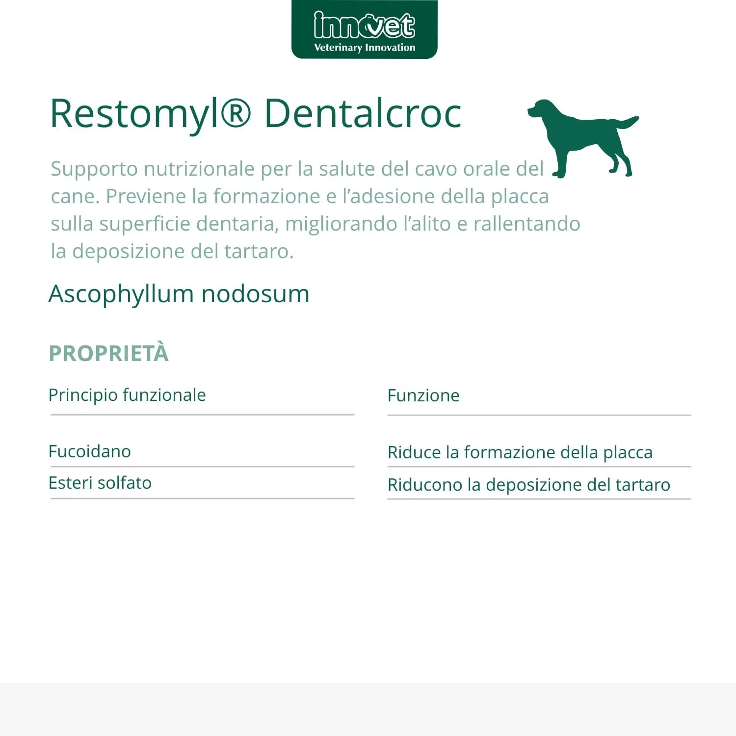 Innovet Restomyl Dentalcroc per Cani, 150 g - immagine 3