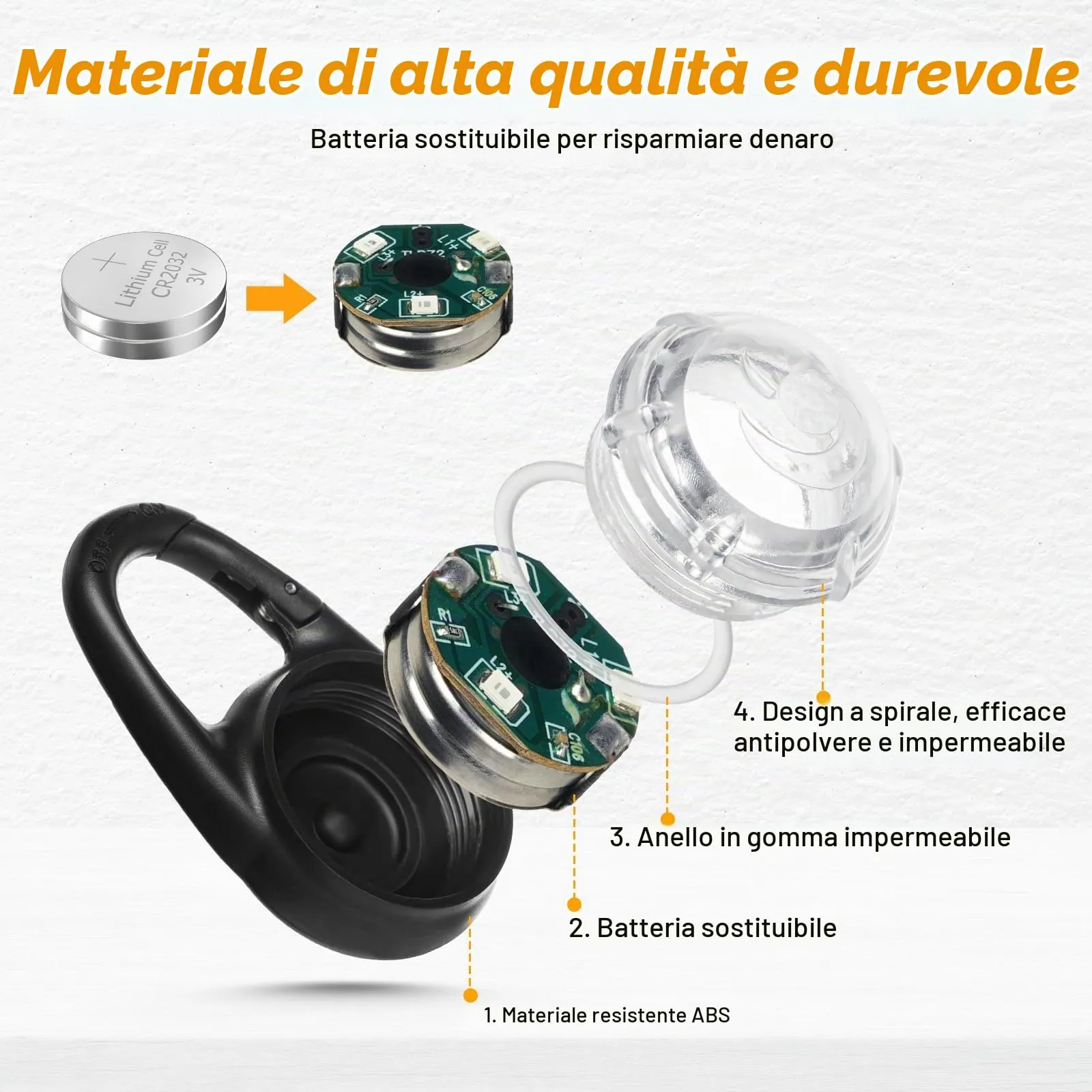 AUAUY Luce Lampeggiante a LED di Sicurezza Ricaricabile USB, 2 Pezzi - immagine 2