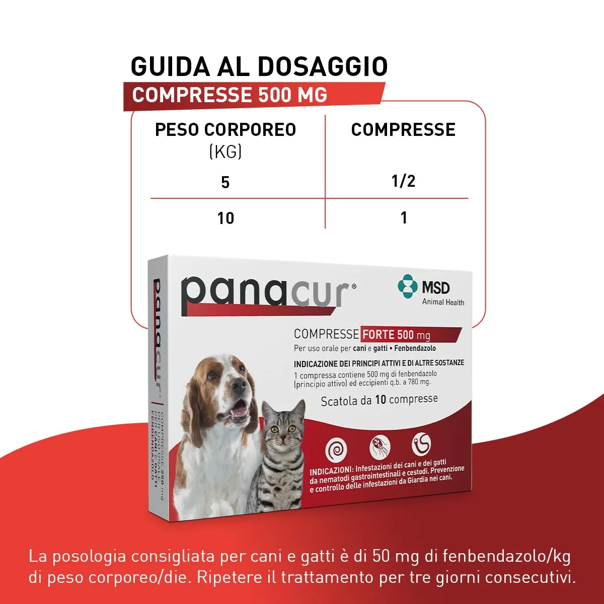 Panacur Compresse 500mg Dosaggio Forte - immagine 6