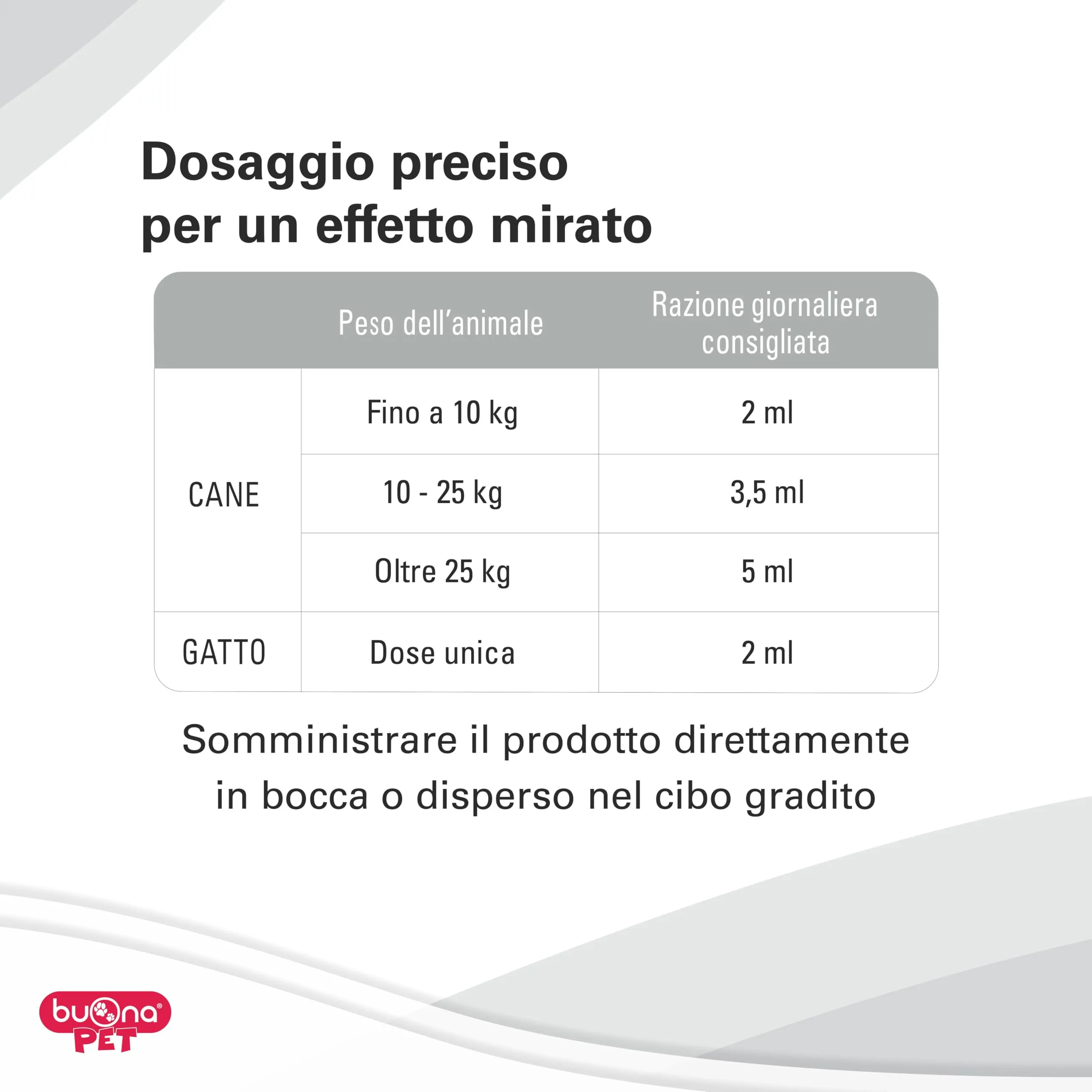 Buona Pet Senectina Integratore per Cani e Gatti Anziani con Olio di Pesce Omega 3, Pasta Fluida con Siringa Dosatrice, 90g - immagine 6
