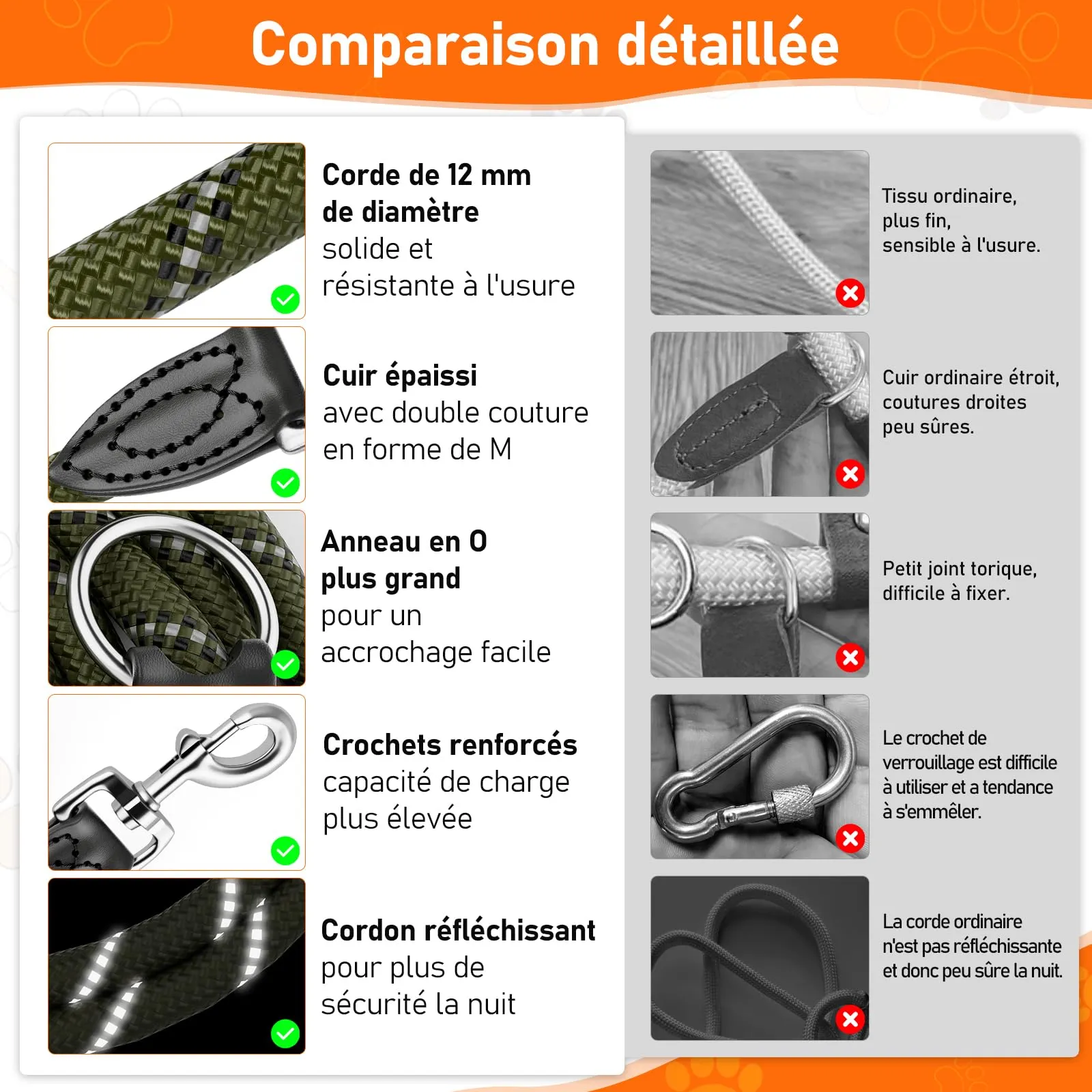 Aystkniet Guinzaglio per cani regolabile 2m x 12mm, per cani medio-grandi, Verde militare - immagine 3