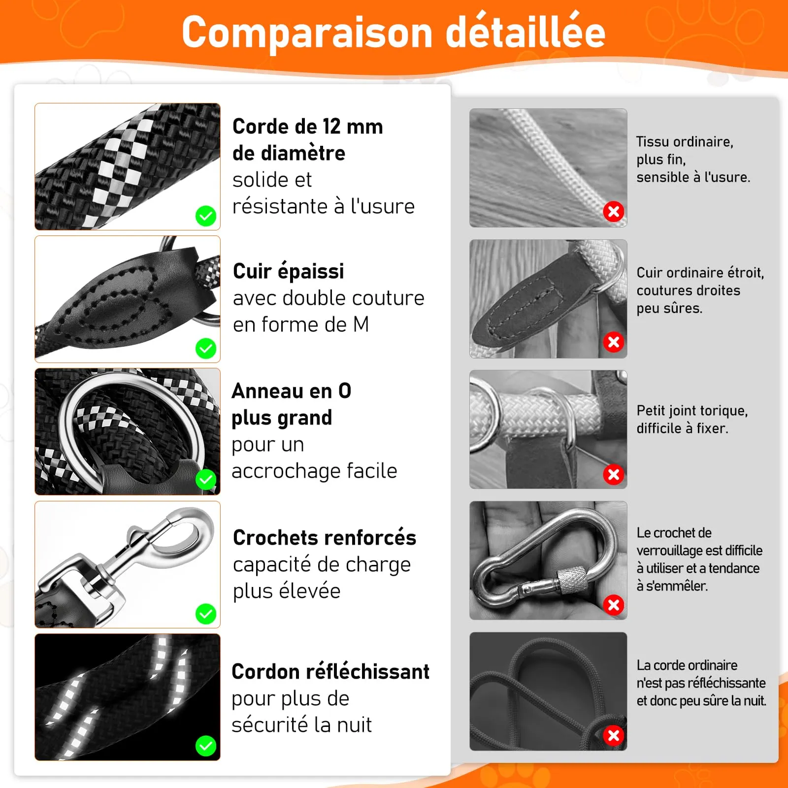 Aystkniet Guinzaglio per cani regolabile, 3m x 12mm, per cani medio-grandi - immagine 3