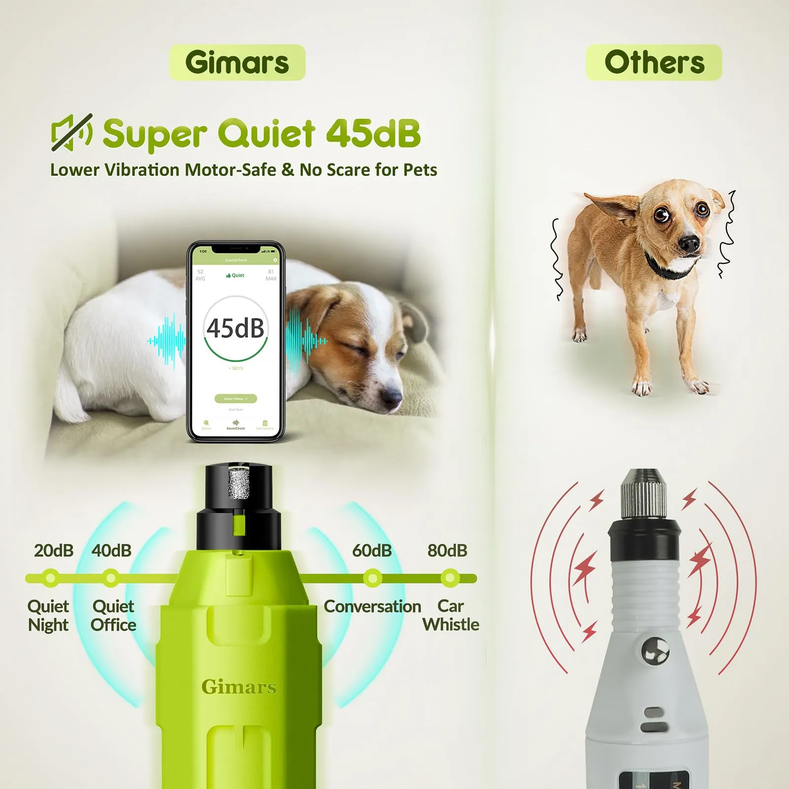 Gimars Lima Unghie Elettrica per Cani, 6 Velocità, Luce LED, Ricaricabile USB, 3 Testine, Verde - immagine 3