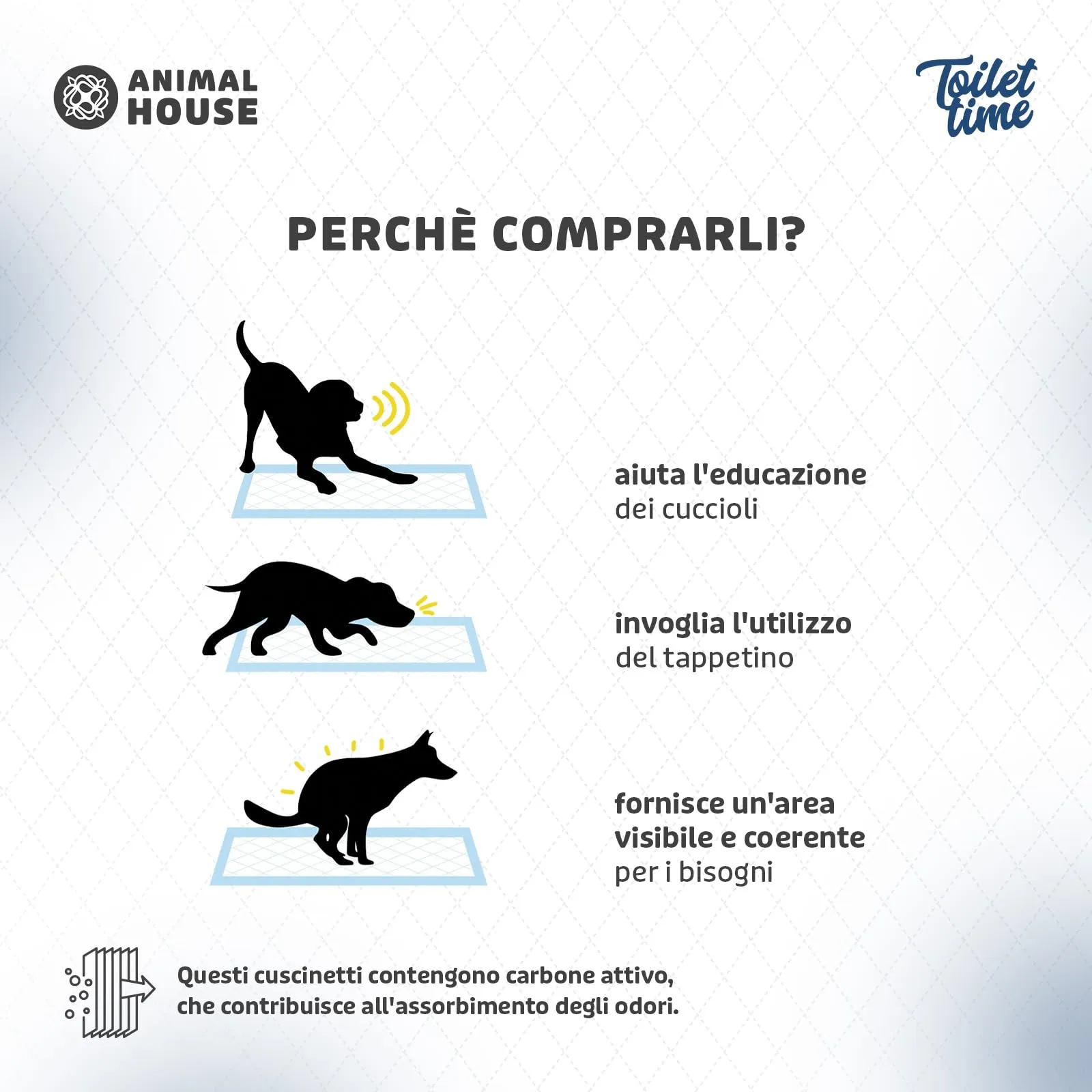 Animal House Tappetini Igienici Assorbenti al Carbone, 60x60 cm, 40 Pezzi - immagine 3