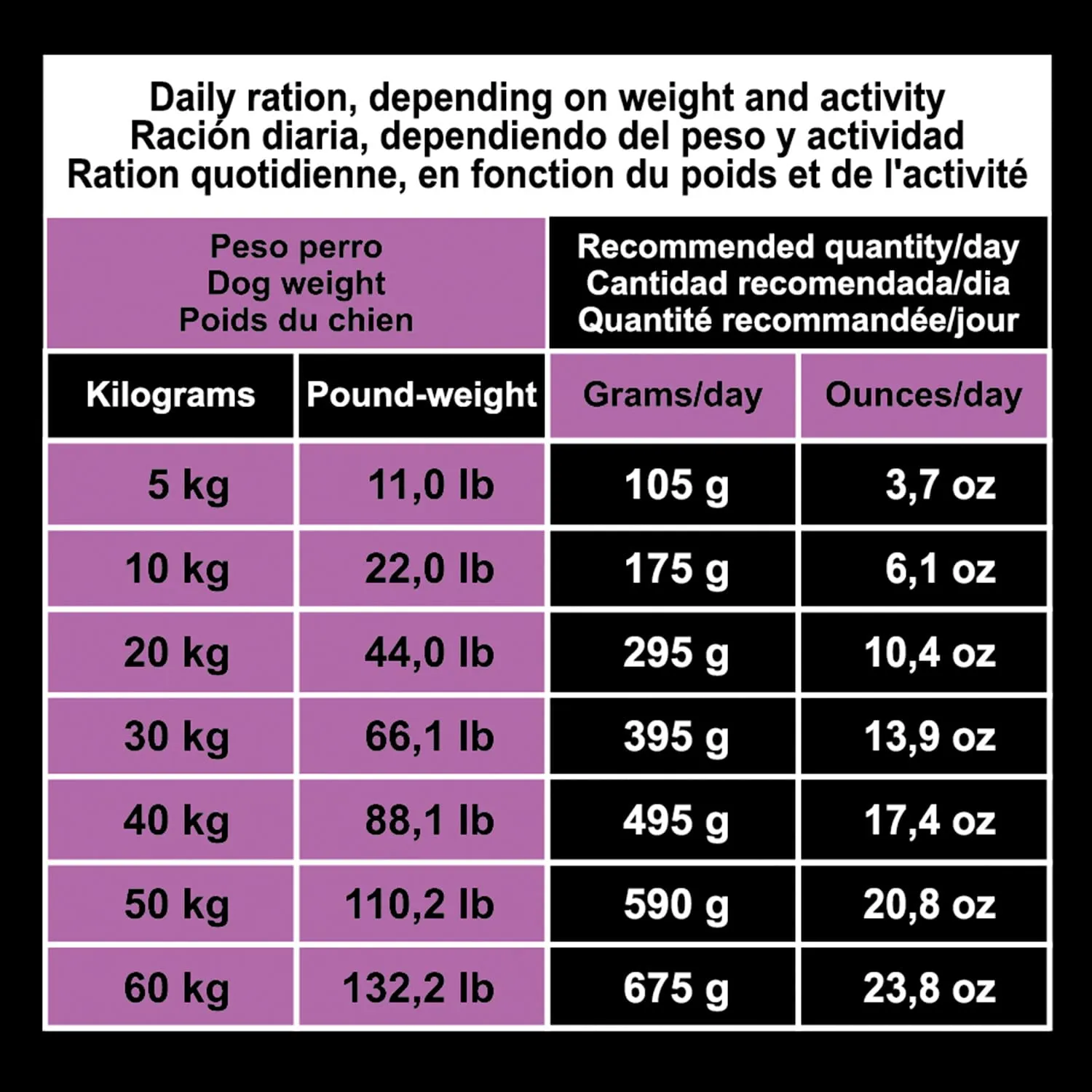 Arquivet Adulti Agnello e Riso, 12 kg - immagine 7
