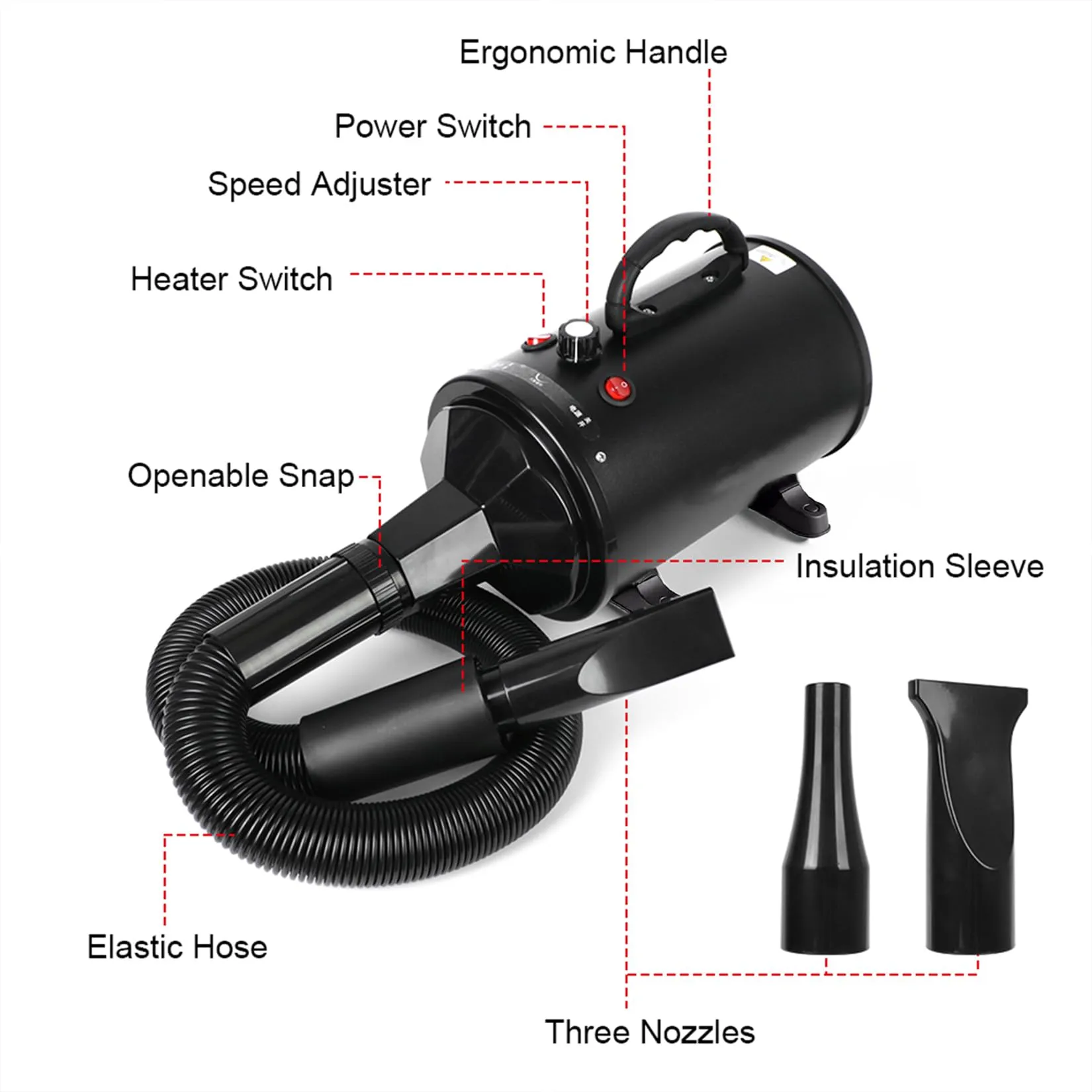 Memows Soffiatore Asciugacapelli per Cani 2800W con 4 Ugelli, Velocità e Temperatura Regolabili, Nero - immagine 3