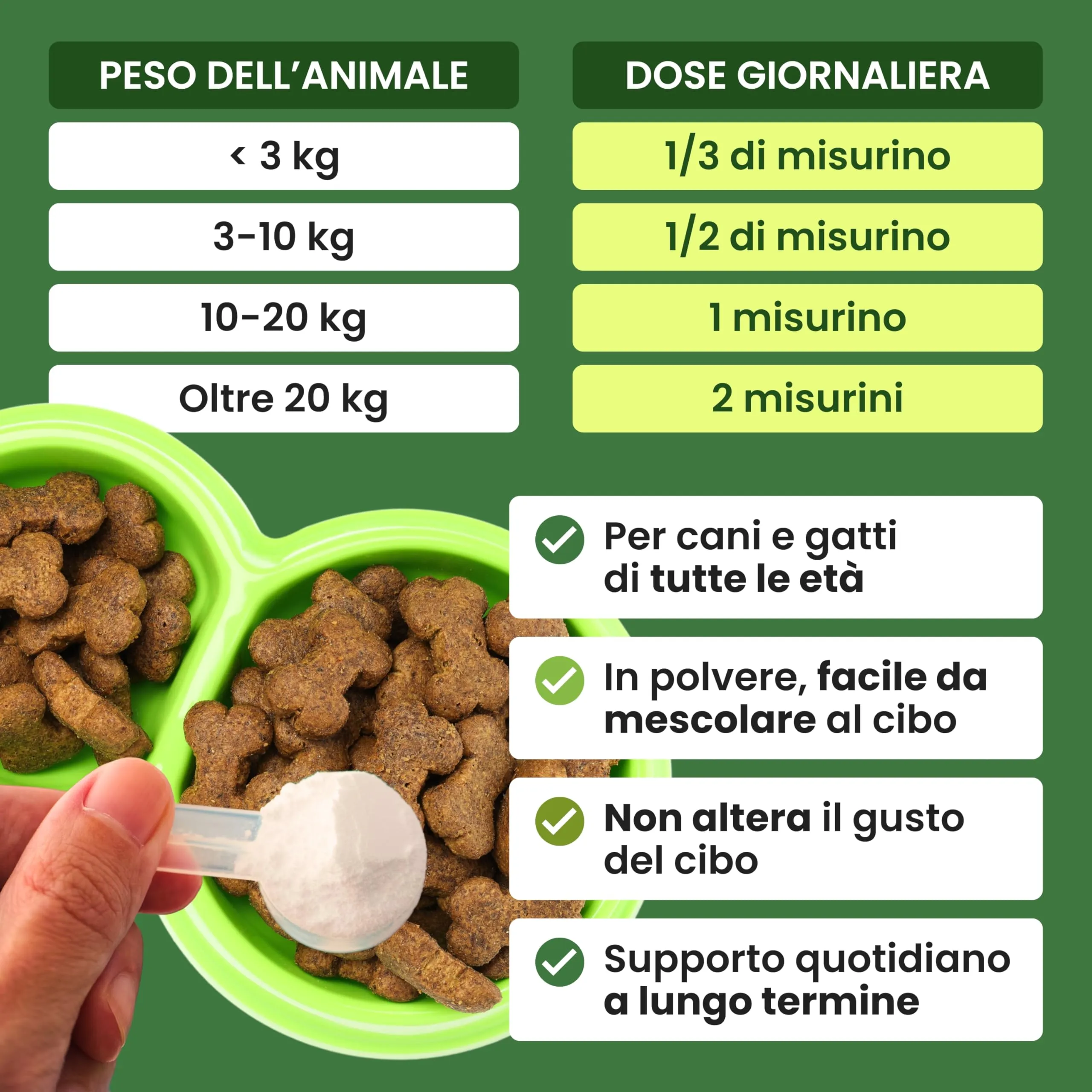Trebifarma Fibrasol GG per Cani e Gatti, 300g - immagine 5