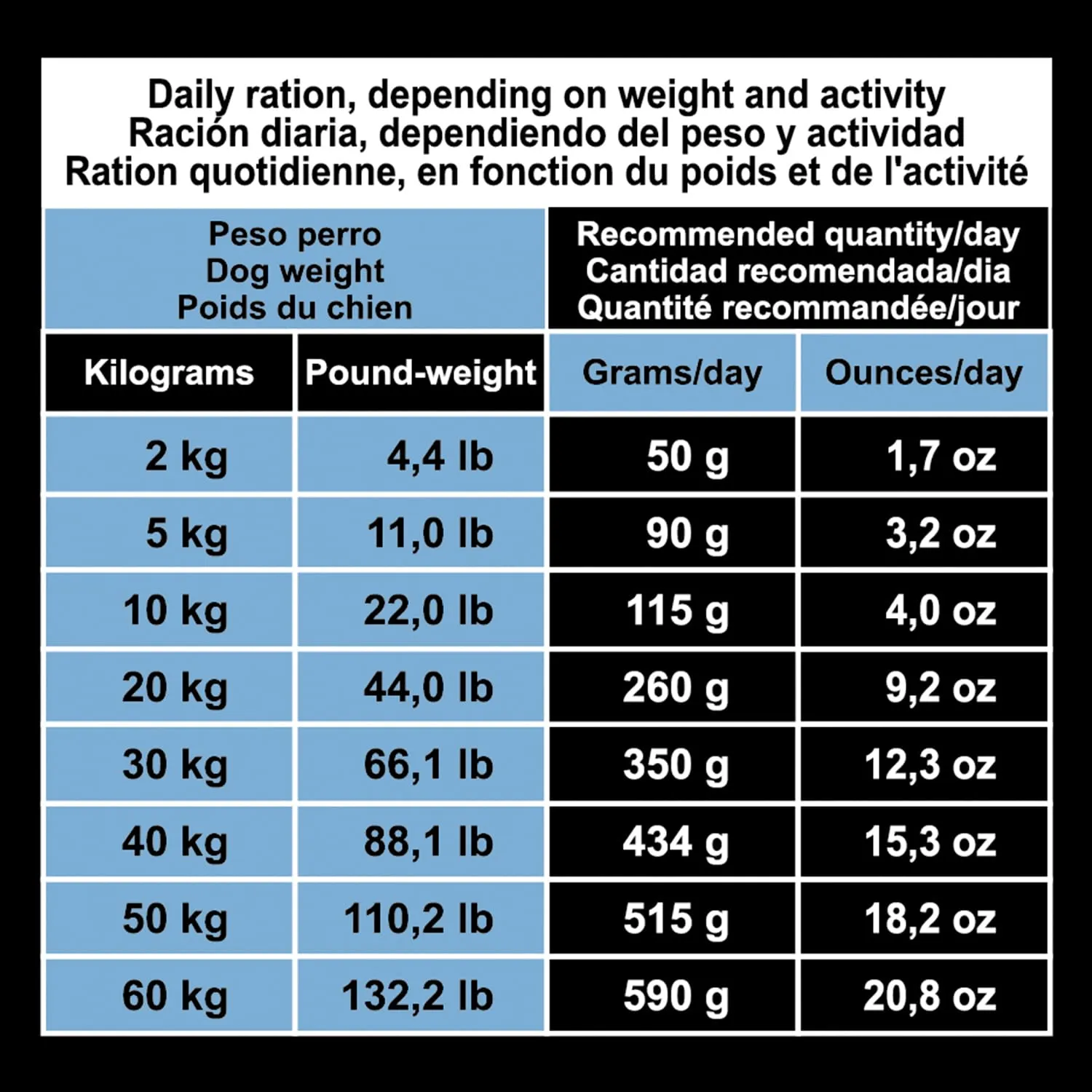 Arquivet Original Senior & Light Pollo e Riso 12 kg - immagine 7