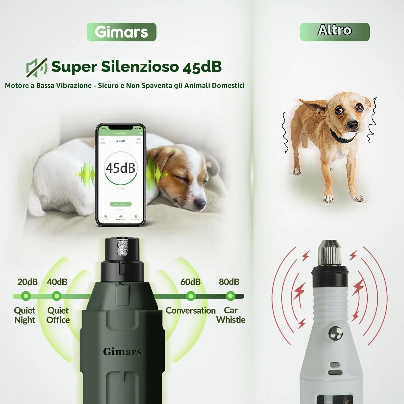 Gimars Lima Unghie Elettrica per Cani, 6 velocità, Luce LED, Ricaricabile USB, 3 Porte, Army Green - immagine 3