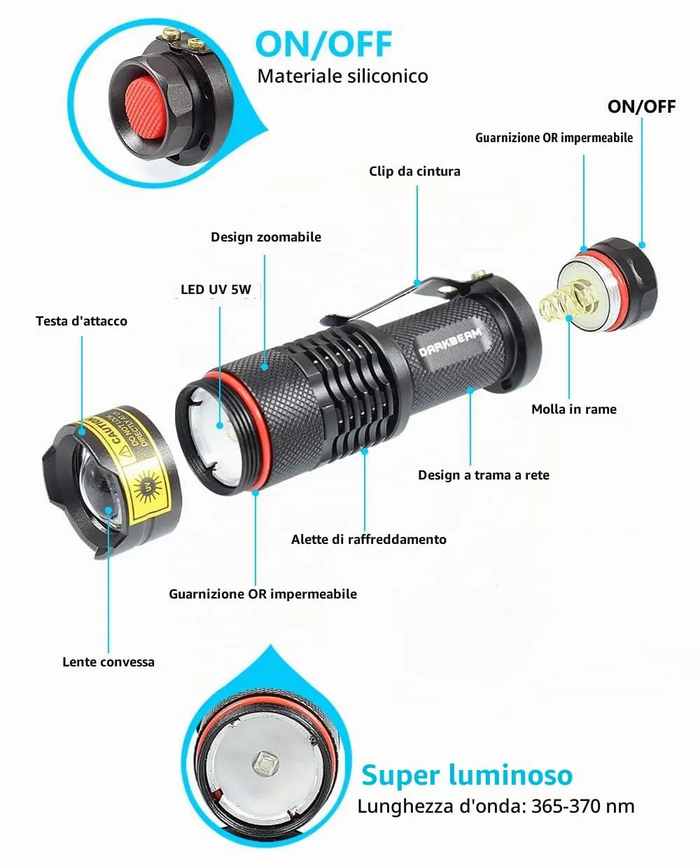 DARKBEAM Torcia UV LED 365nm SK68, Lampada di Wood Portatile (2 Pezzi) - immagine 5