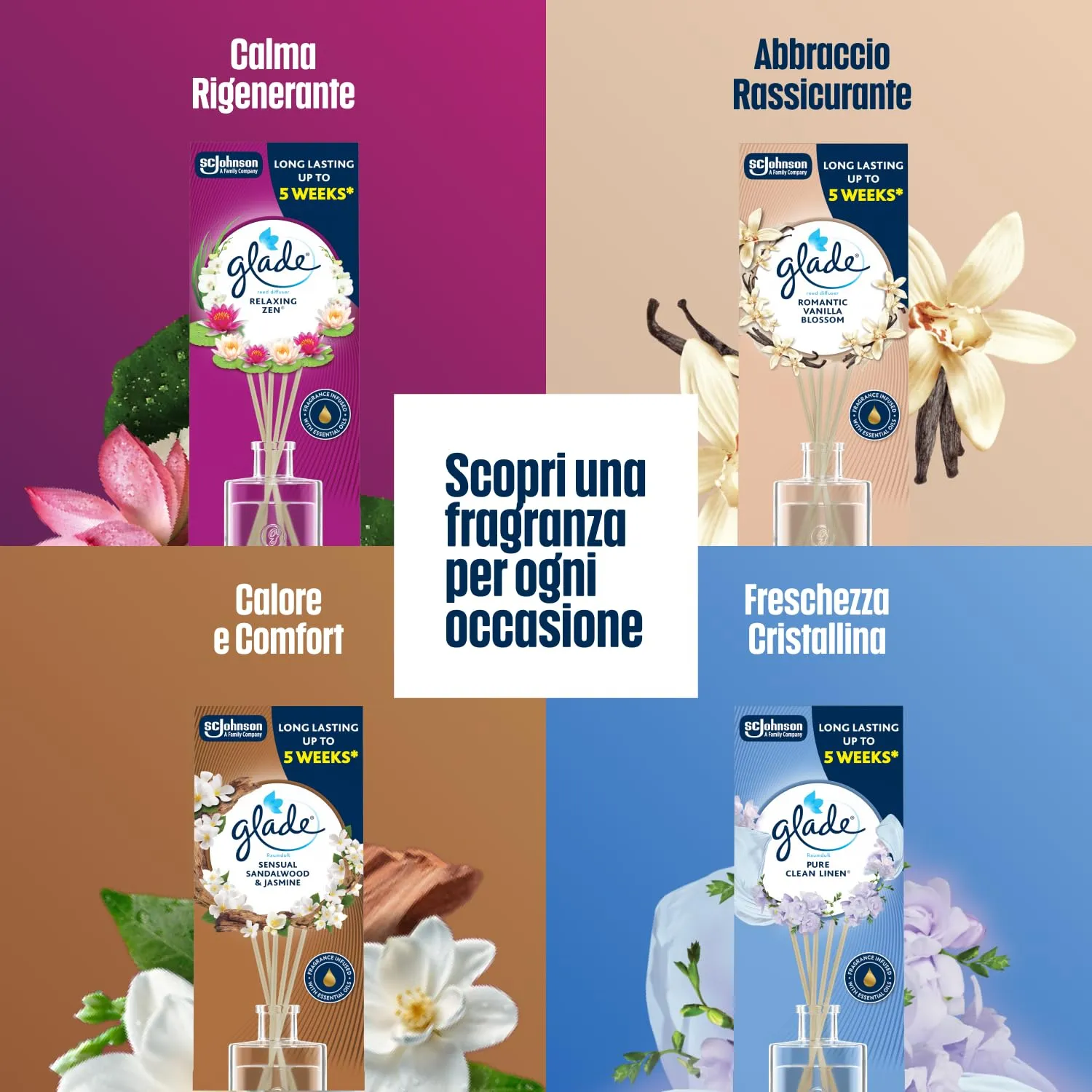 Glade Profumatore per Ambienti Bastoncini, Sandalwood & Jasmine, 3 x 50ml - immagine 9