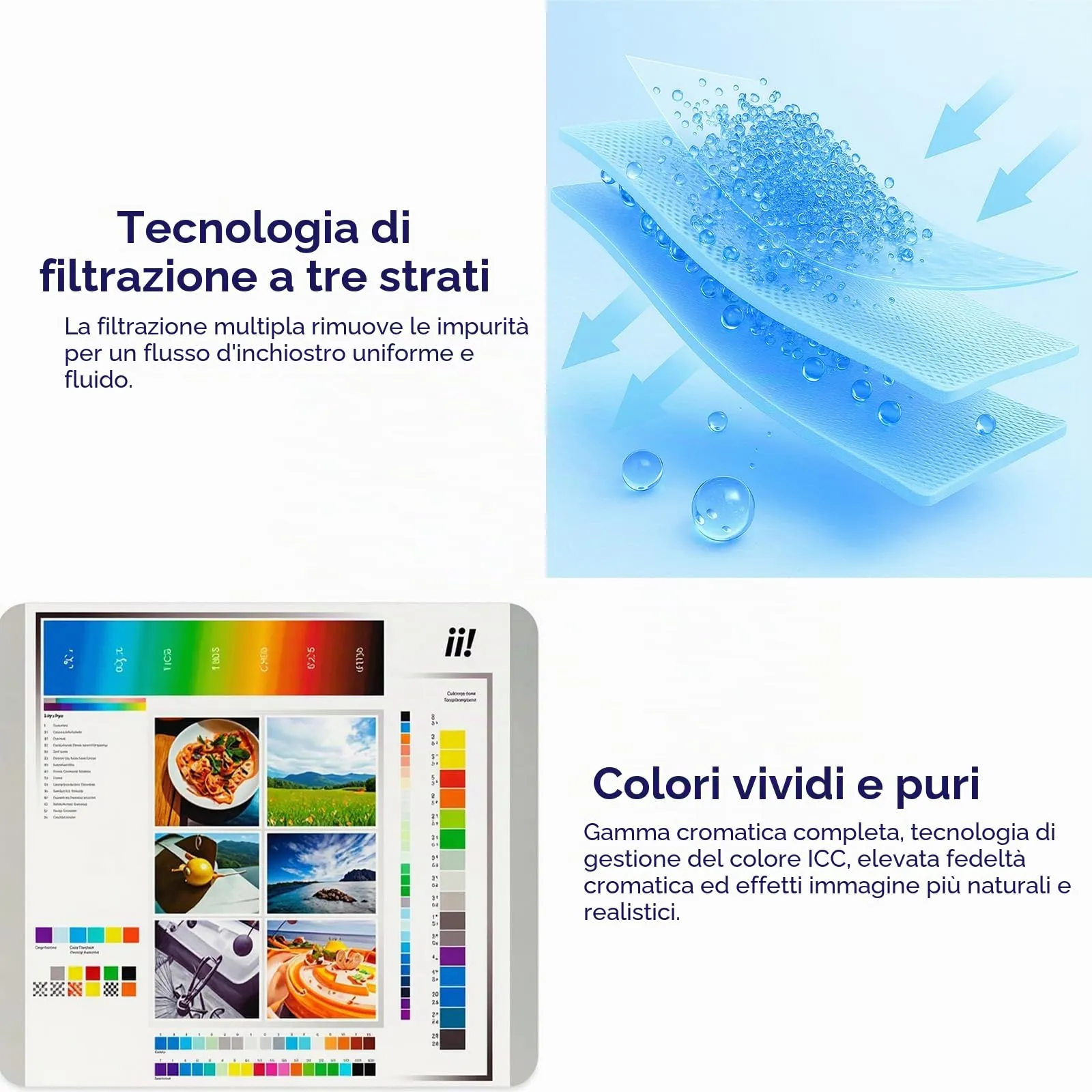 Creatorally Inchiostro DTF per Stampanti a Getto D'Inchiostro, Compatibile con i3200, DX5/DX7, 5113, i4720, XP600 (Bianco, 1000 ml) - immagine 4